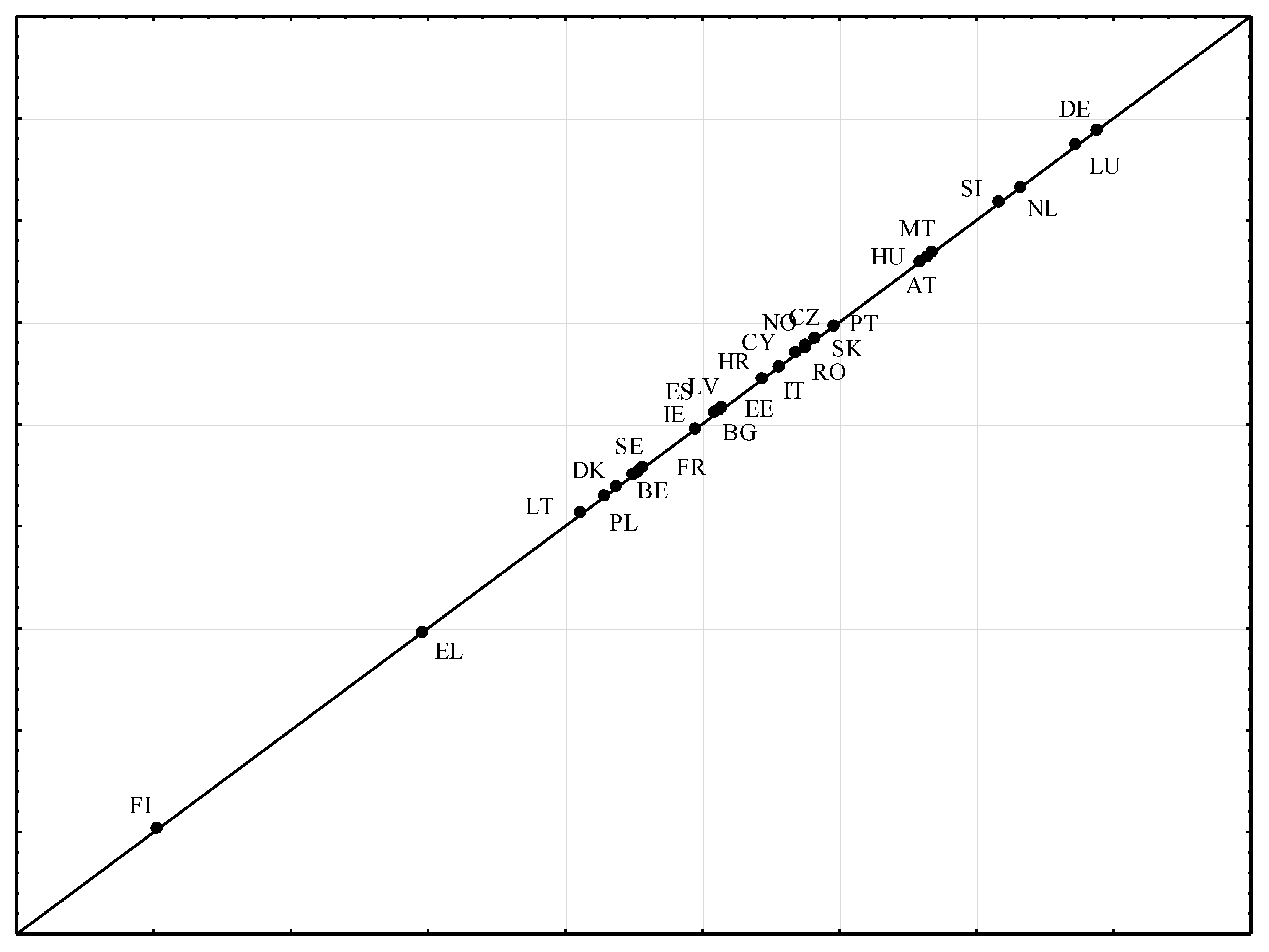 Sustainability 14 04272 g004