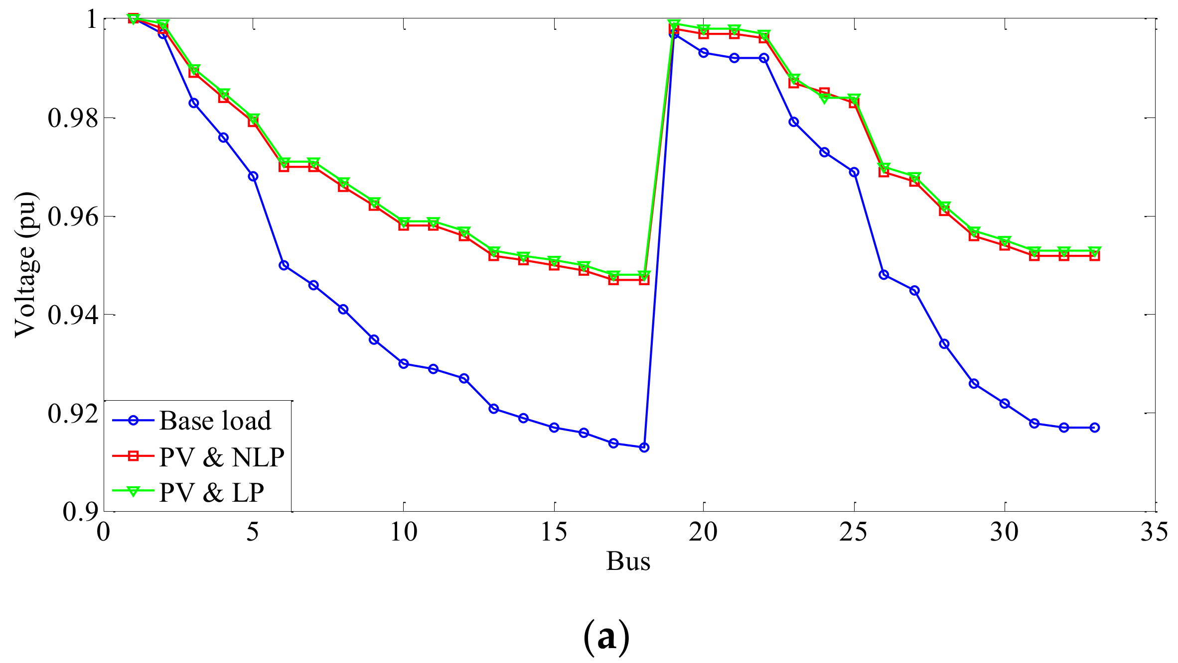 Sustainability 14 04273 g008a