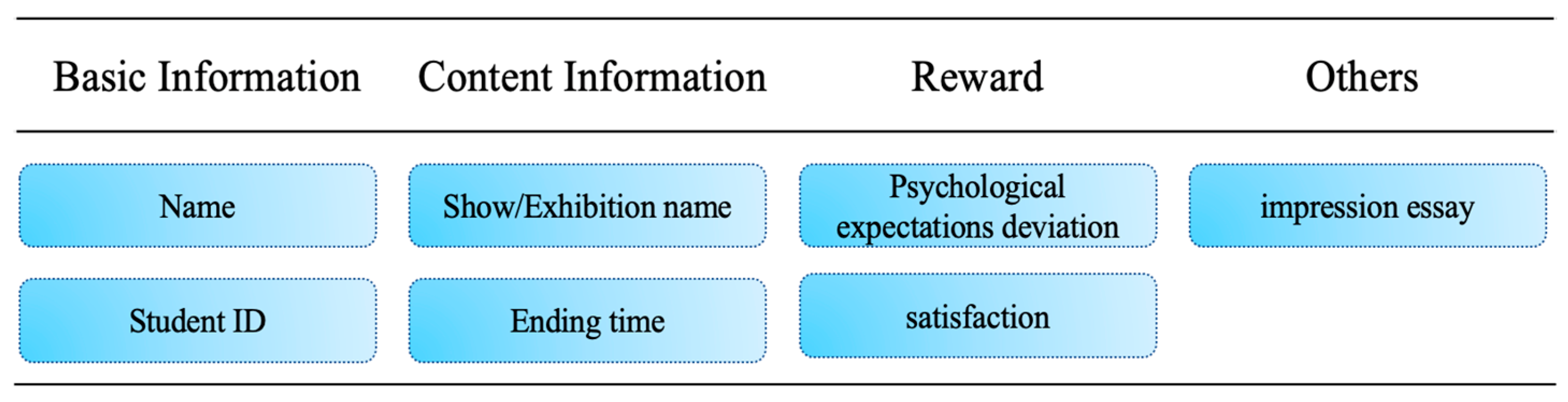 Sustainability 14 04274 g004