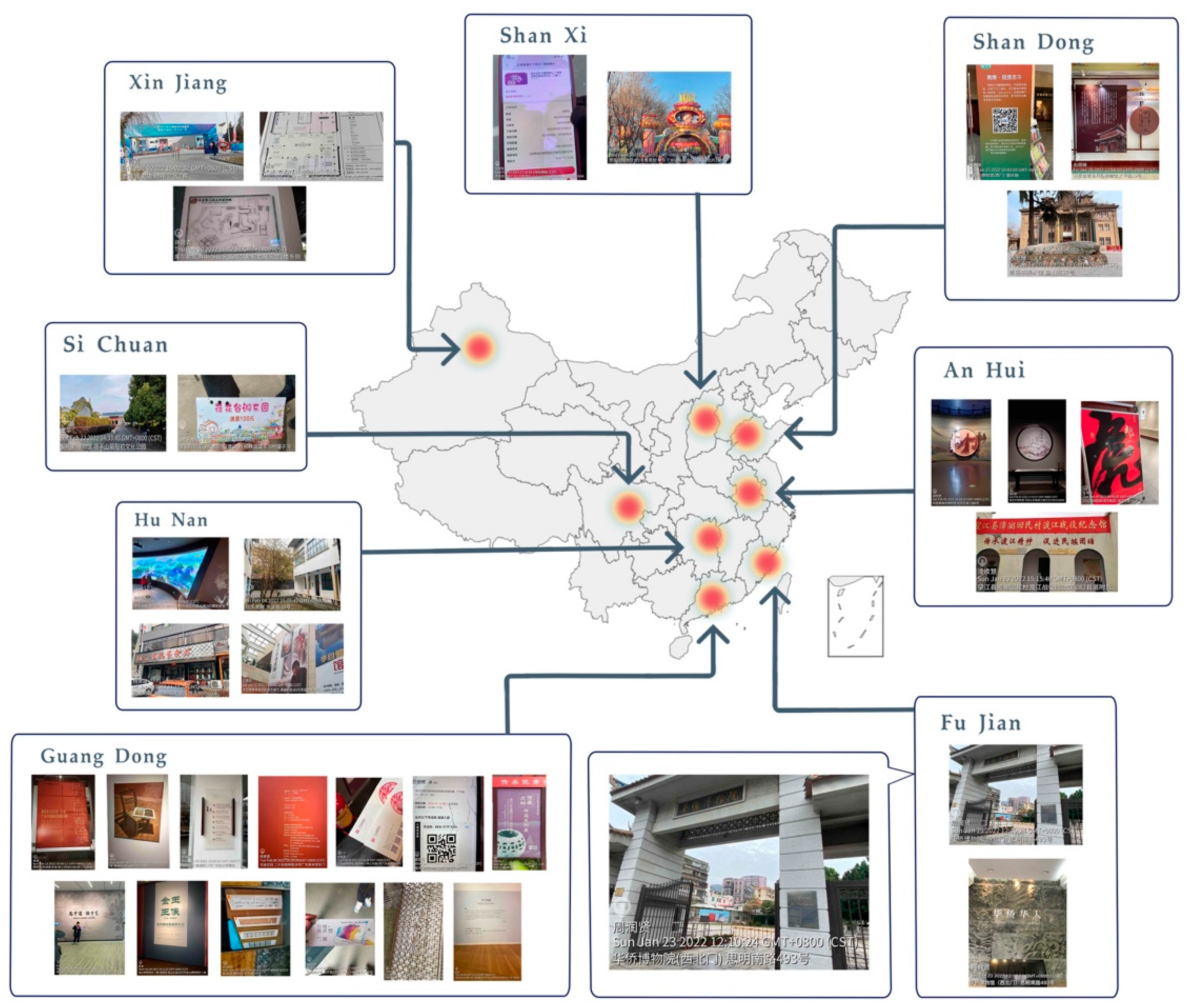 Sustainability 14 04274 g005