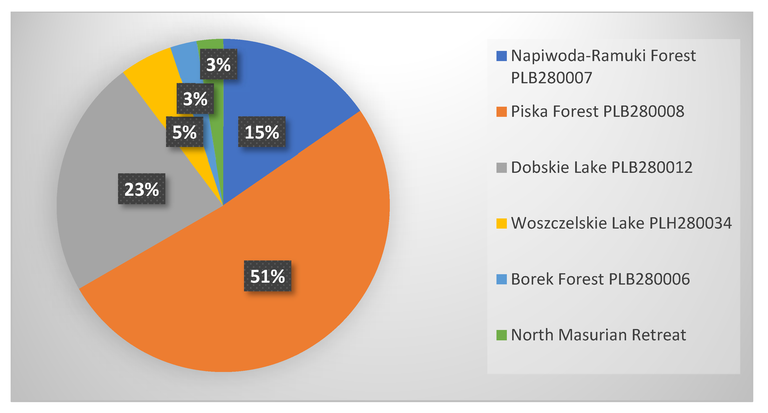 Sustainability 14 04277 g004 550