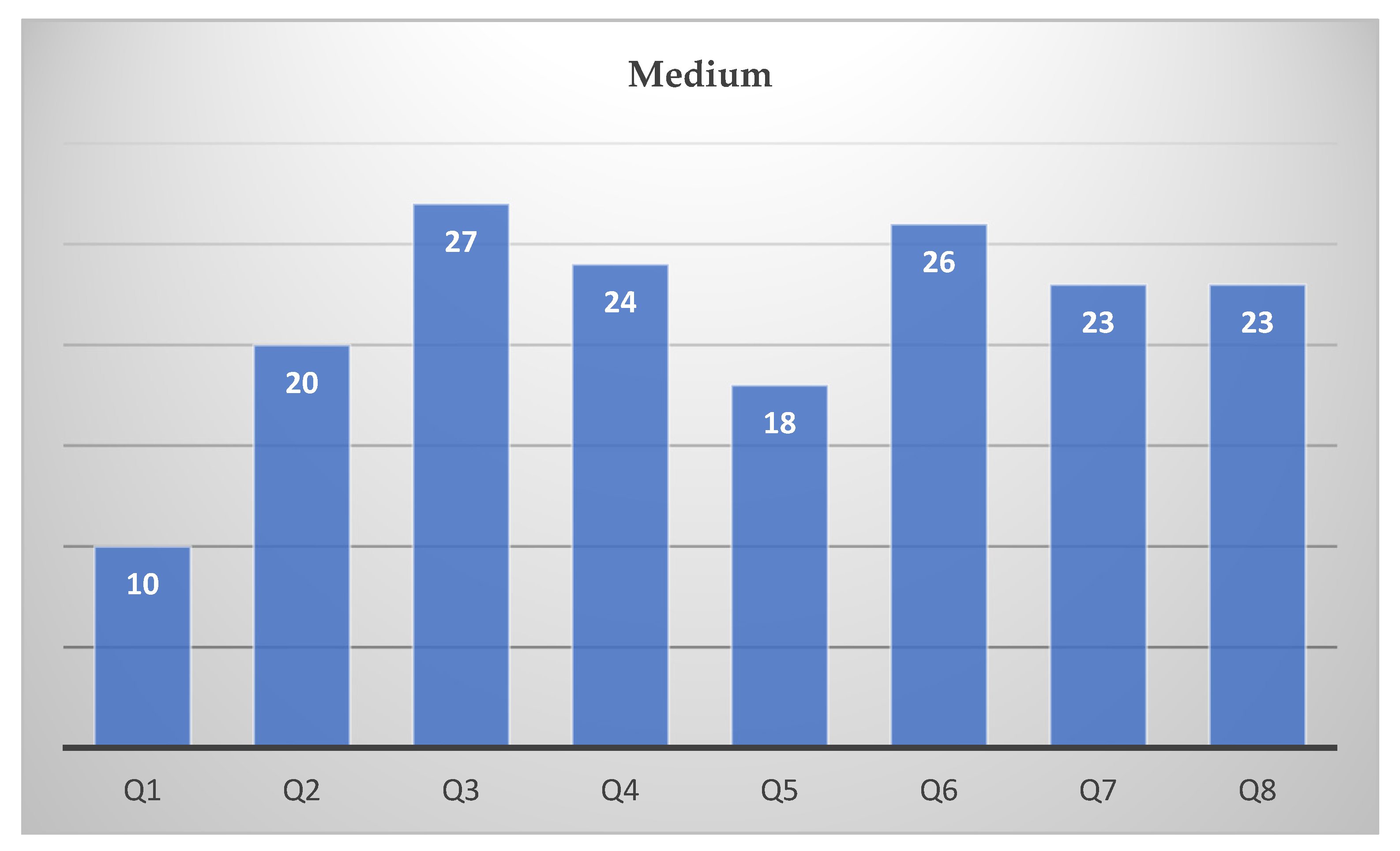 Sustainability 14 04277 g008 550