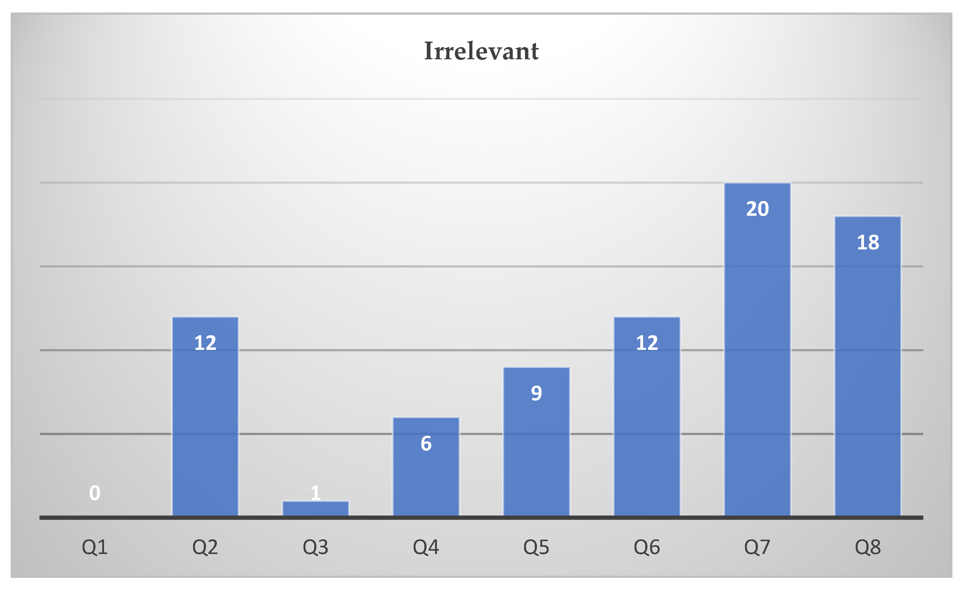 Sustainability 14 04277 g009 550