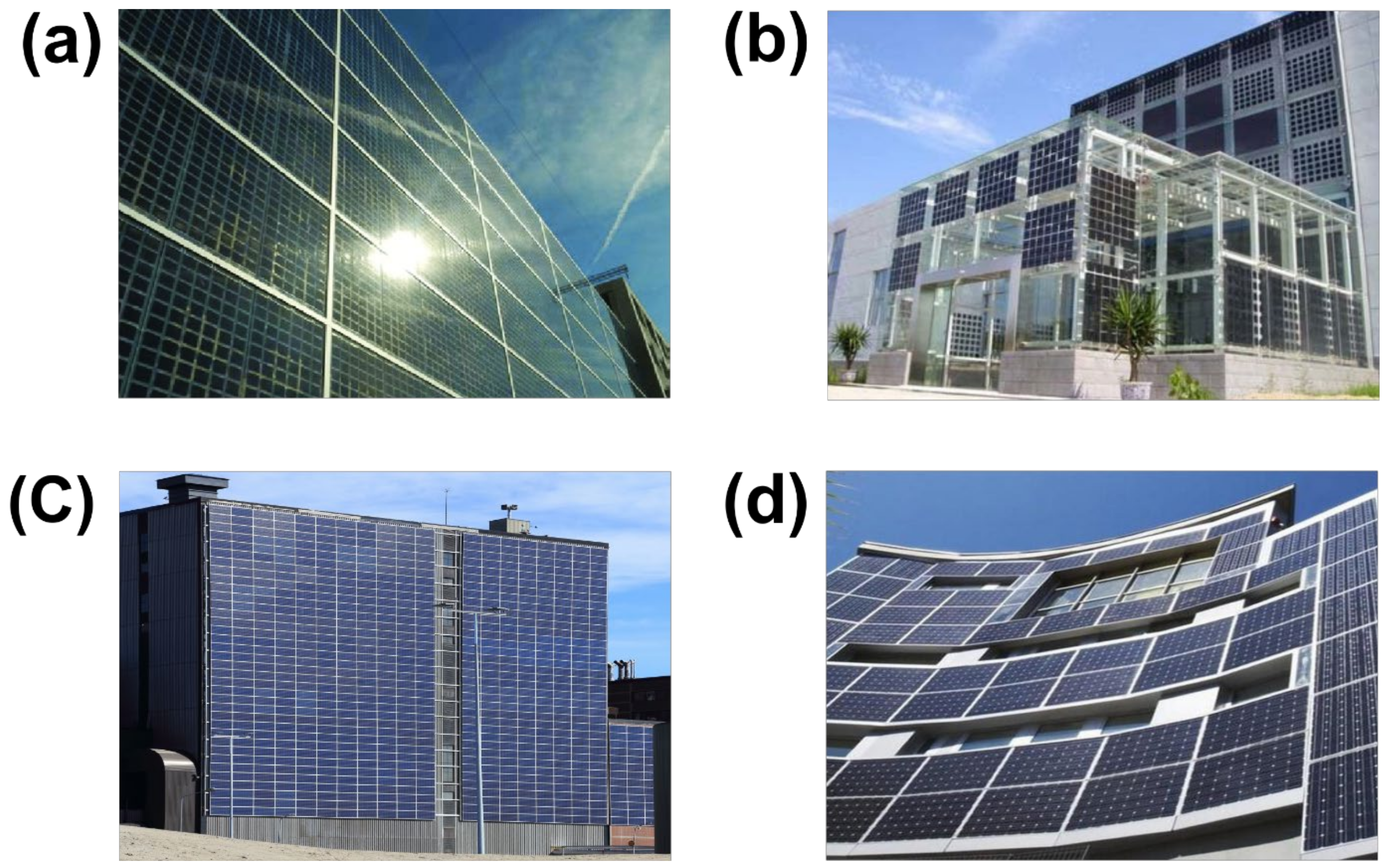 Sustainability 14 04278 g001