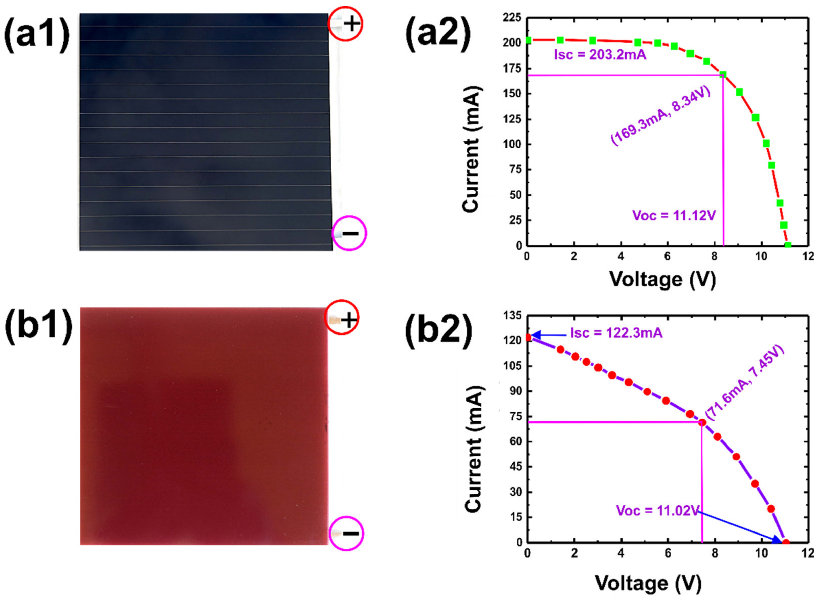 Sustainability 14 04278 g004