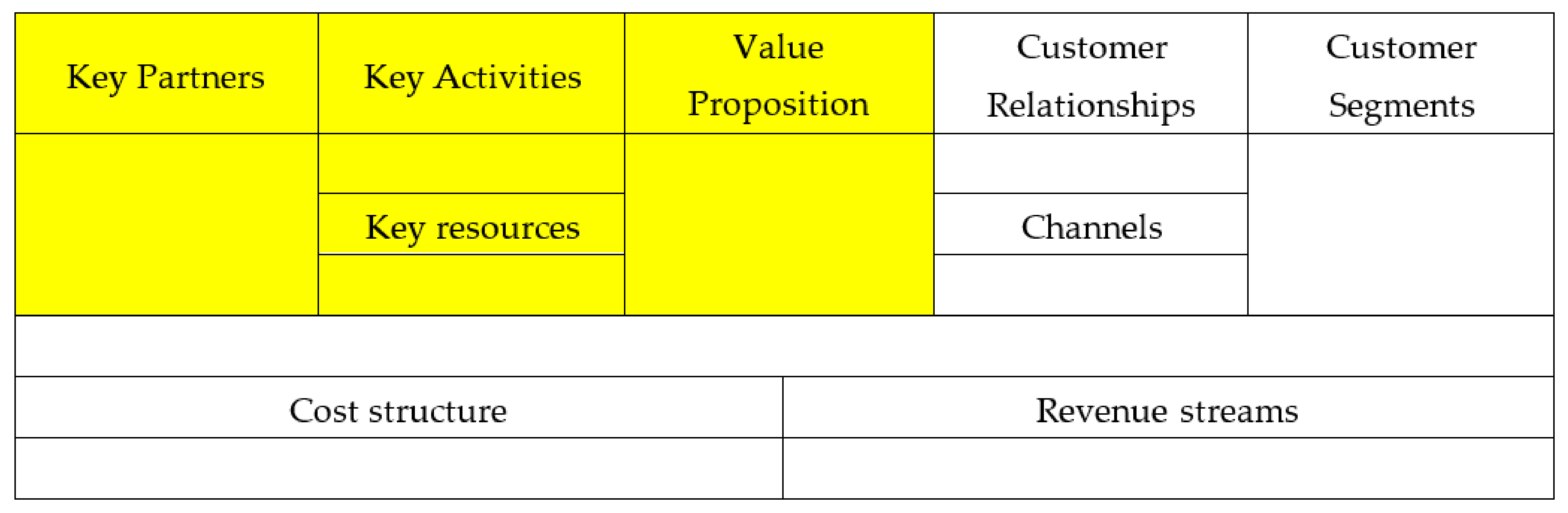 Sustainability 14 04283 g002