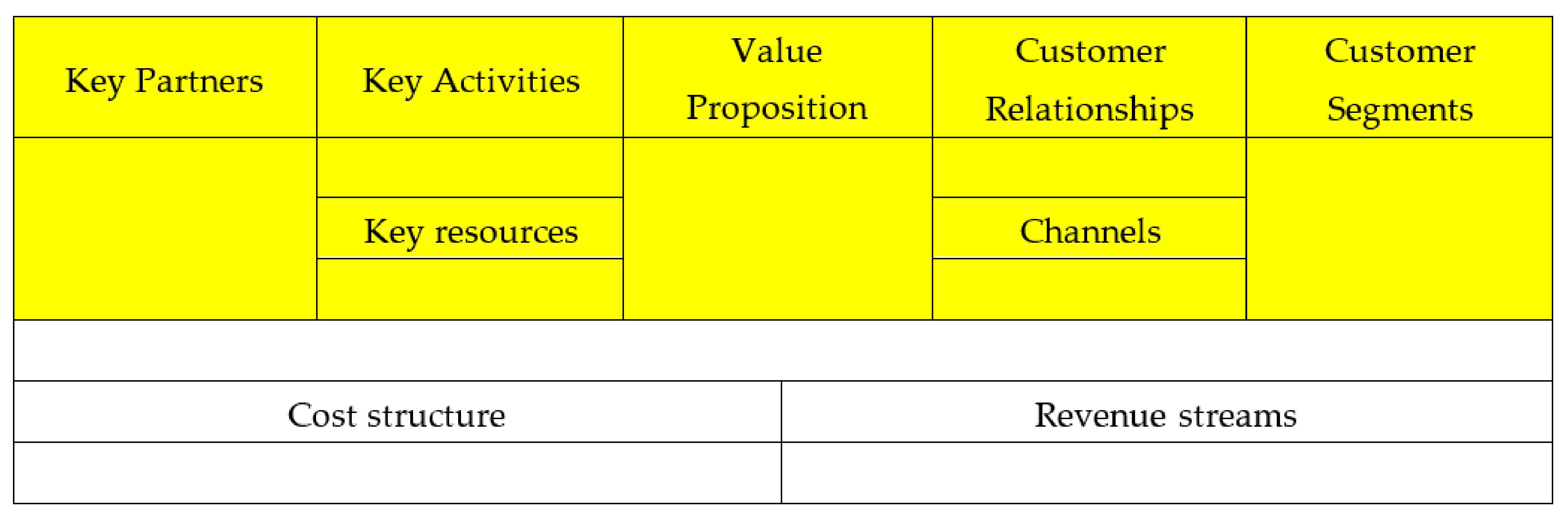 Sustainability 14 04283 g003