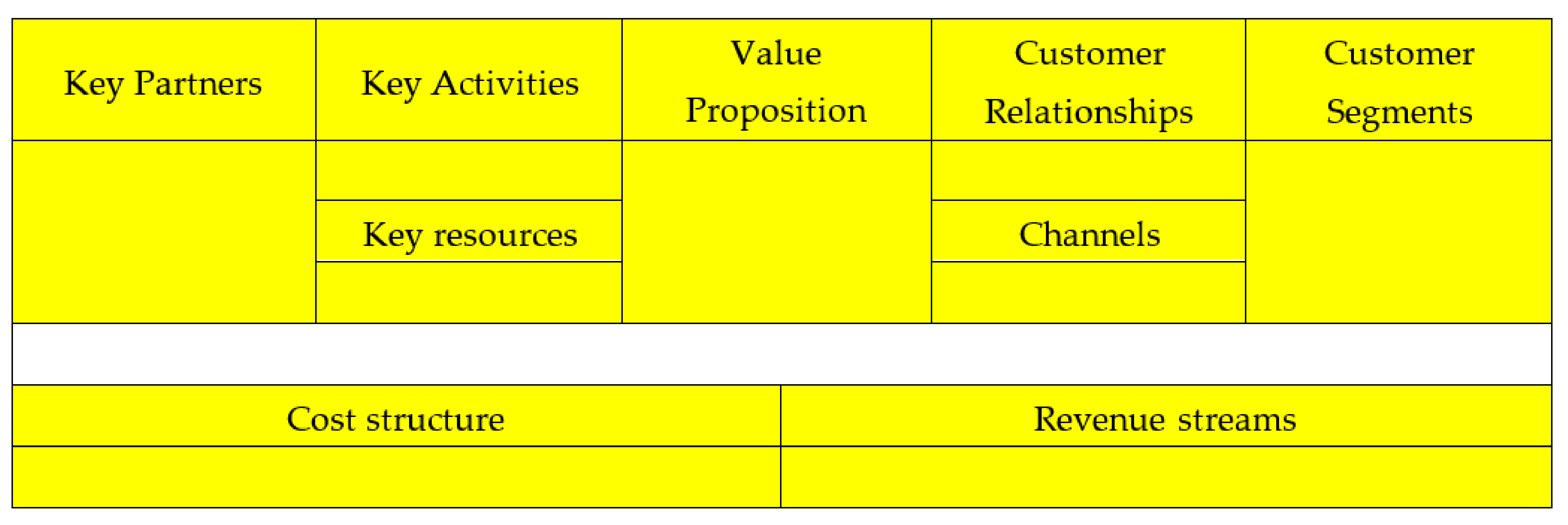 Sustainability 14 04283 g004