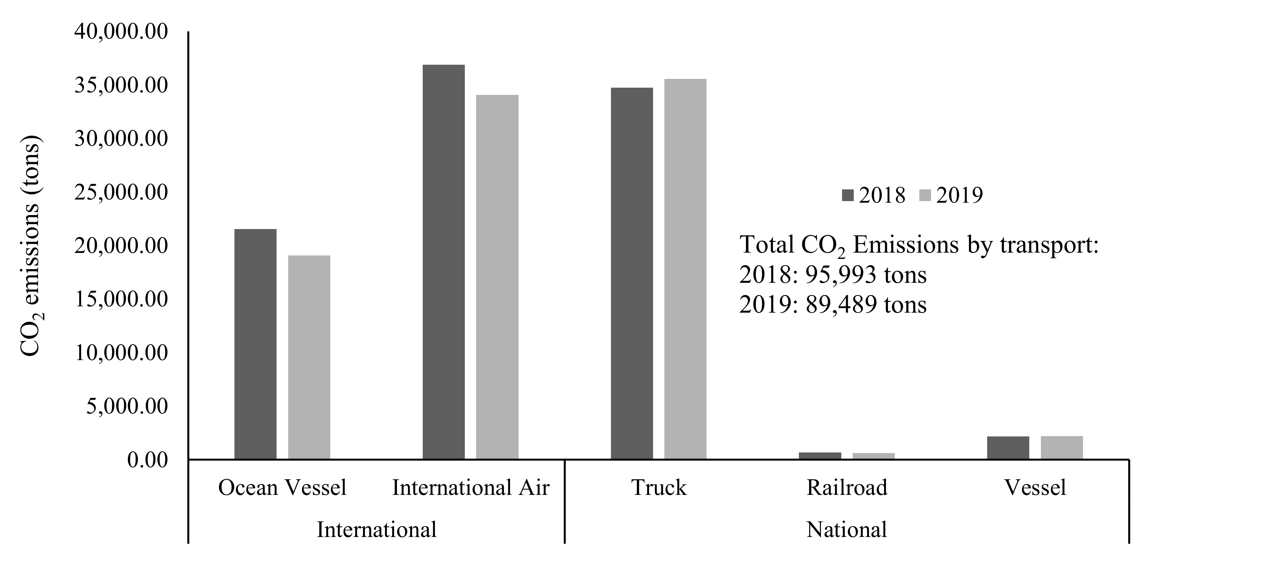 Sustainability 14 04287 g002 550