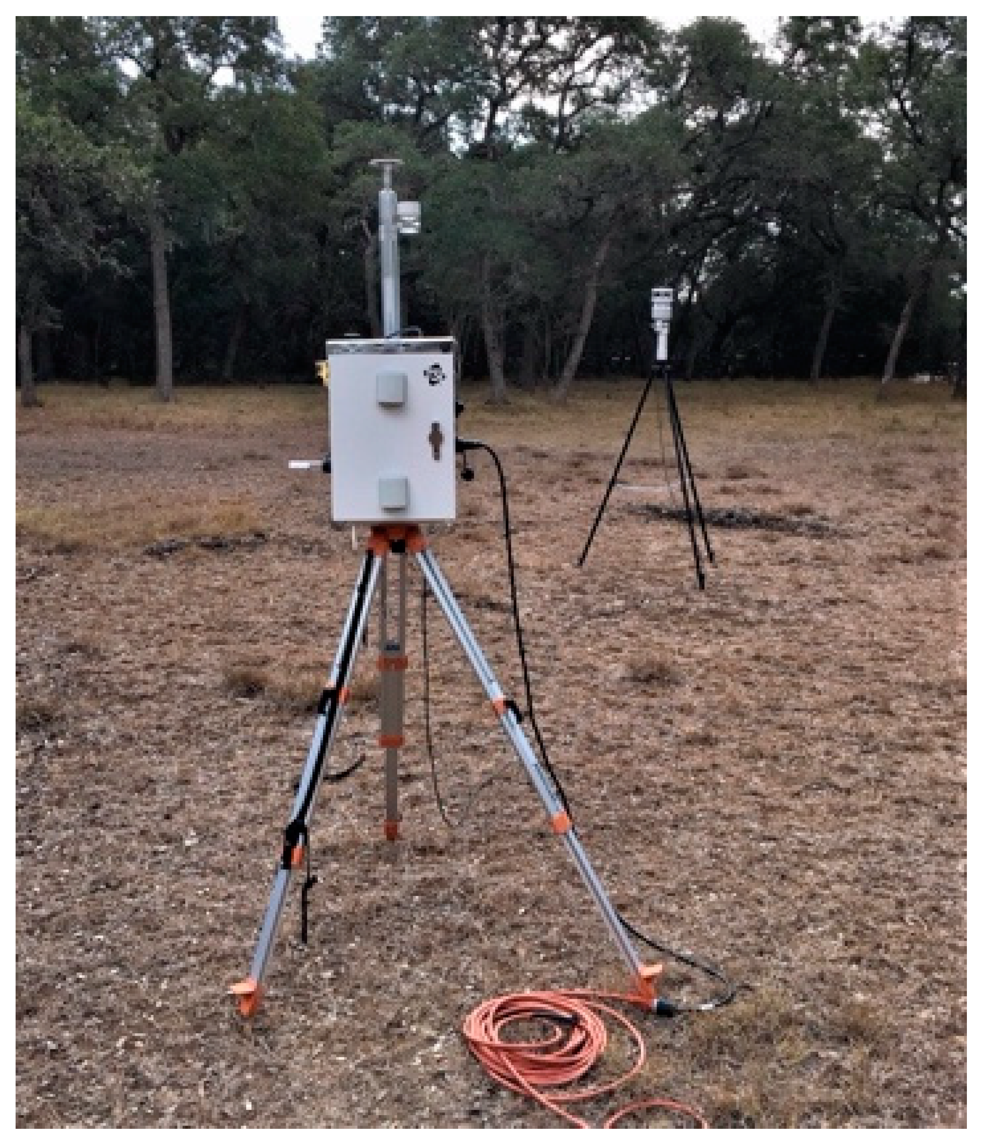 Sustainability 14 04288 g003 Sustainability 14 04288 g003