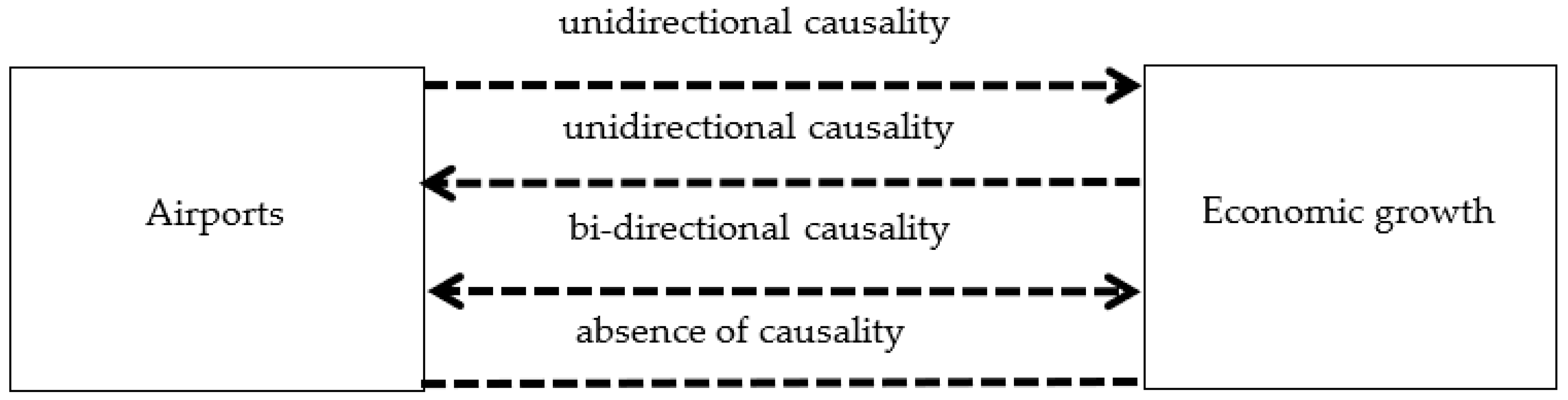 Sustainability 14 04295 g001