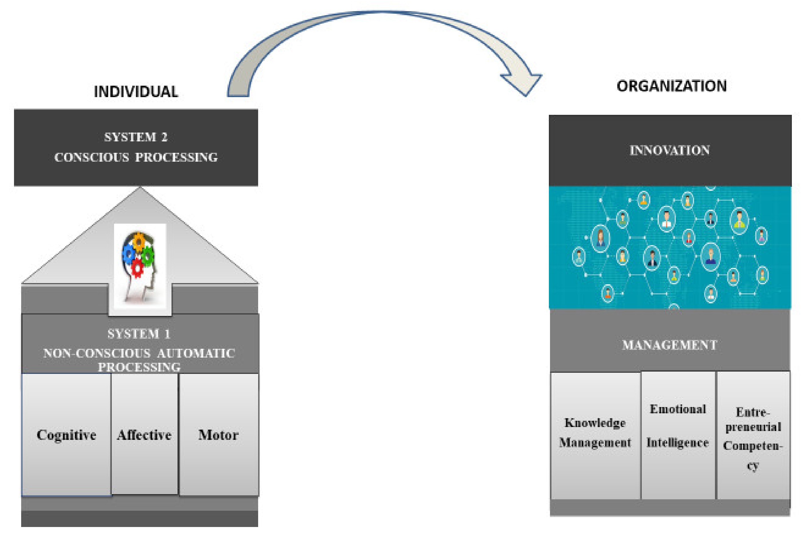Sustainability 14 04296 g001