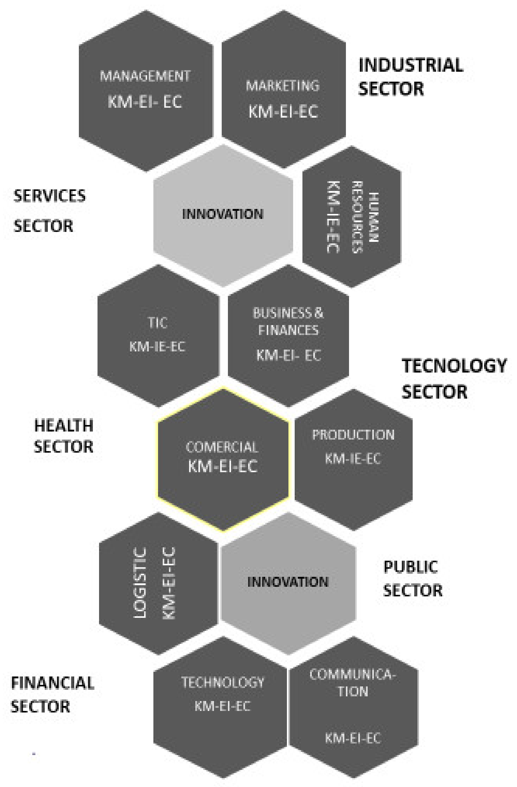 Sustainability 14 04296 g004