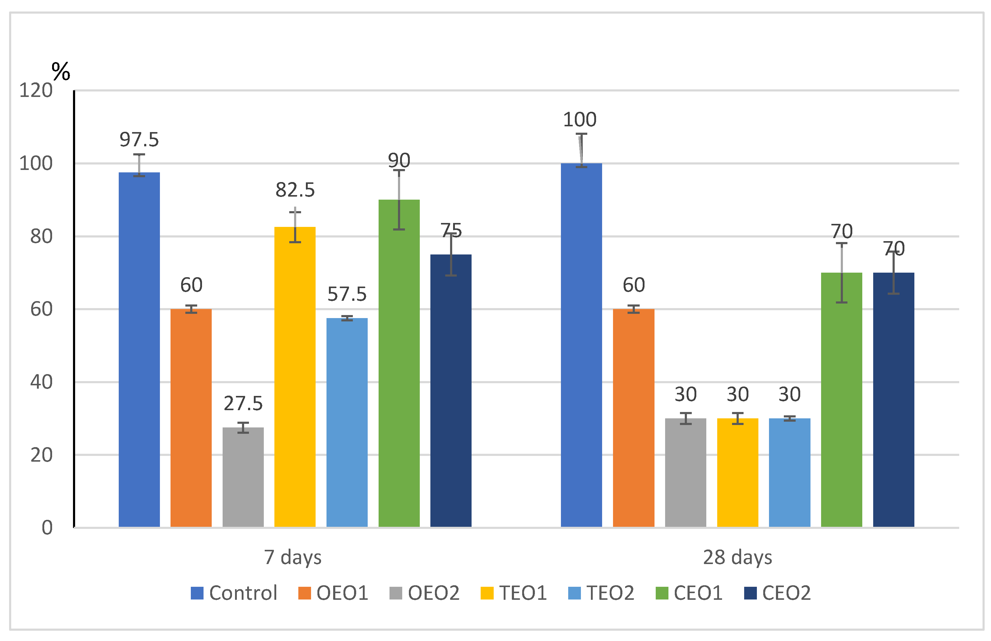 Sustainability 14 04298 g002 550