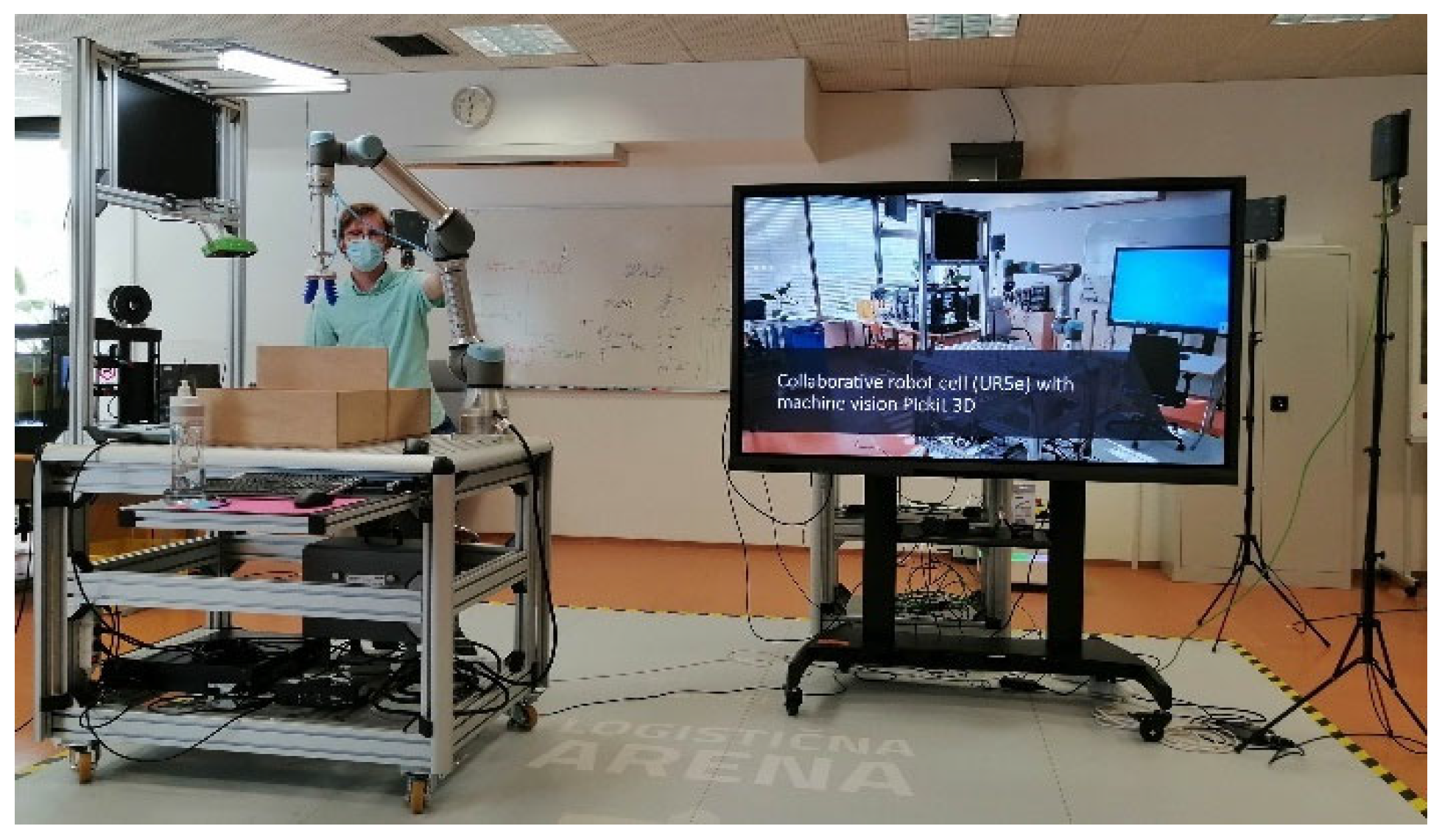 Sustainability 14 04301 g002 550