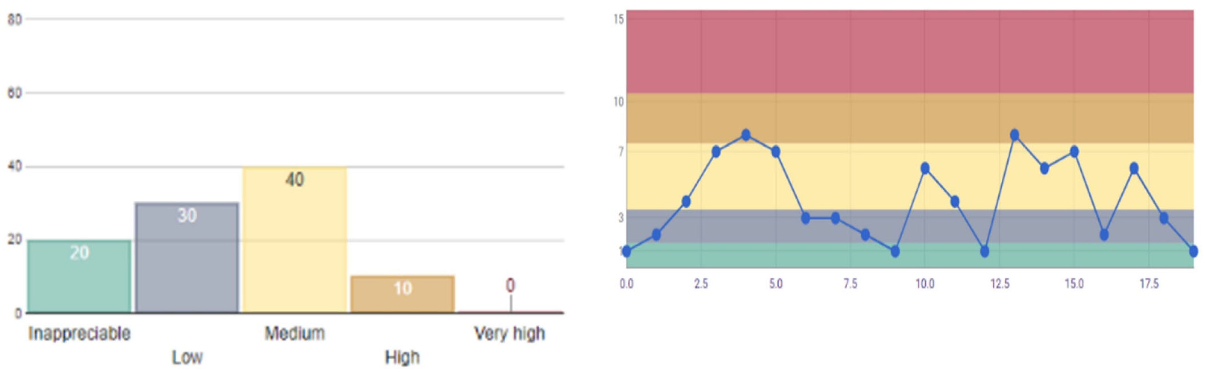 Sustainability 14 04301 g004 550