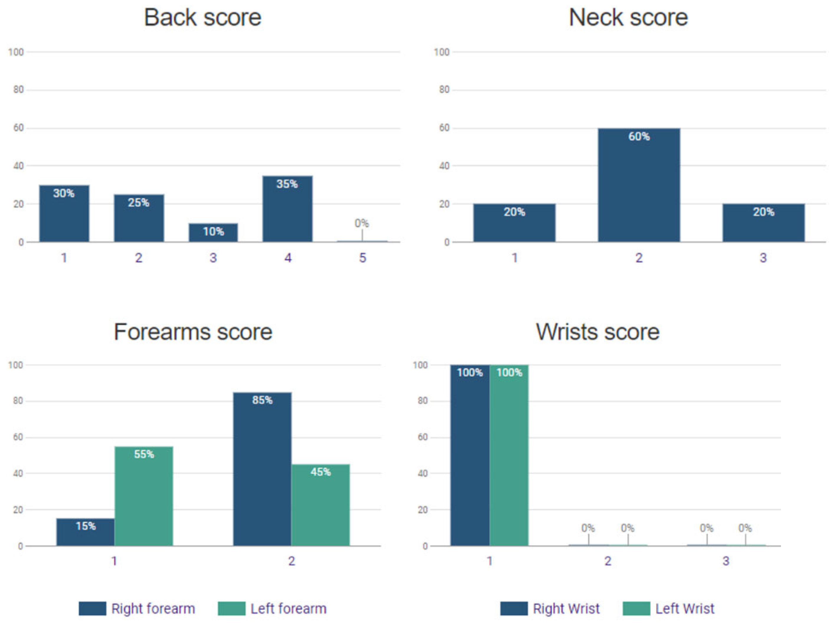 Sustainability 14 04301 g006 550
