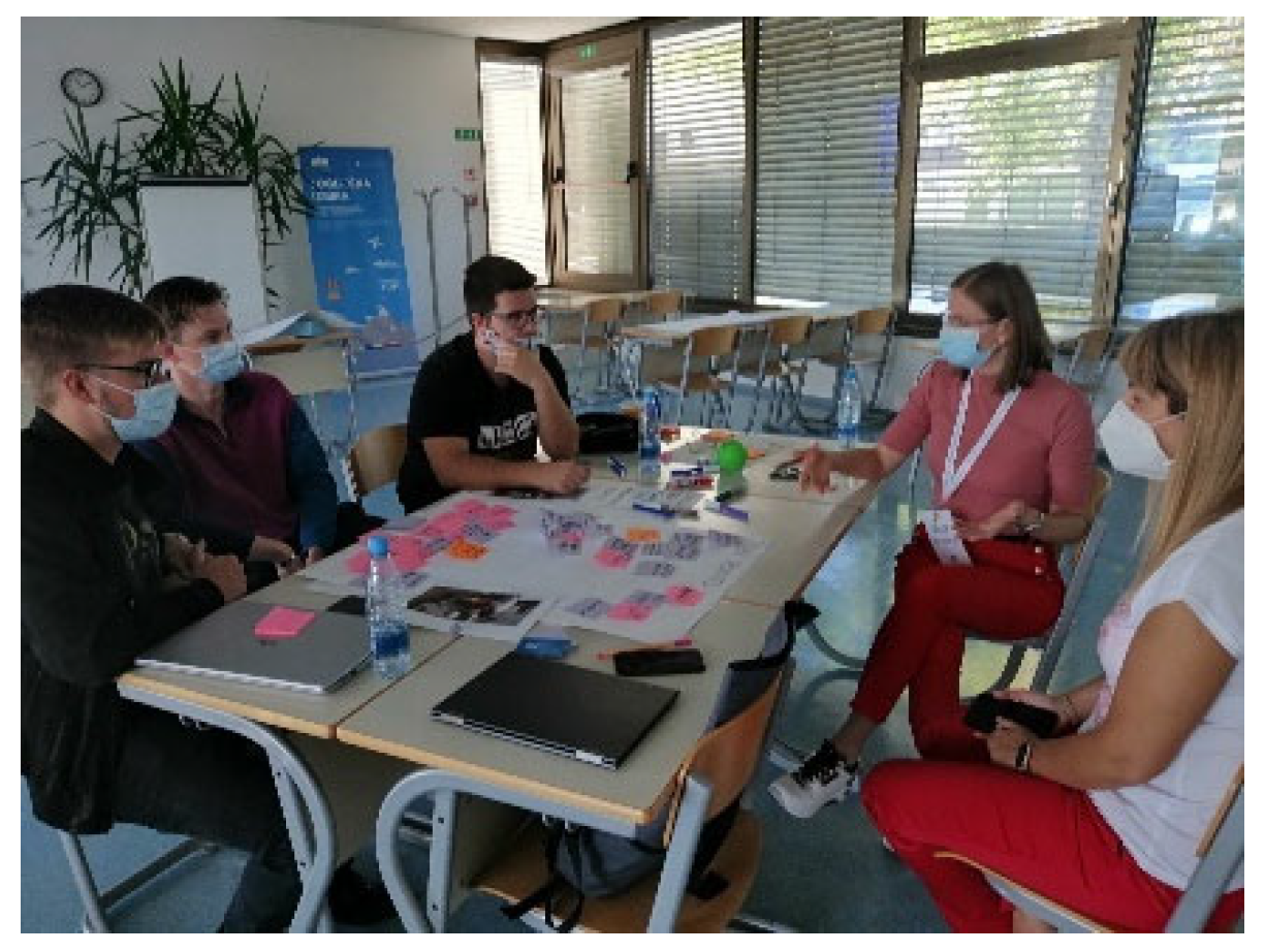 Sustainability 14 04301 g012 550