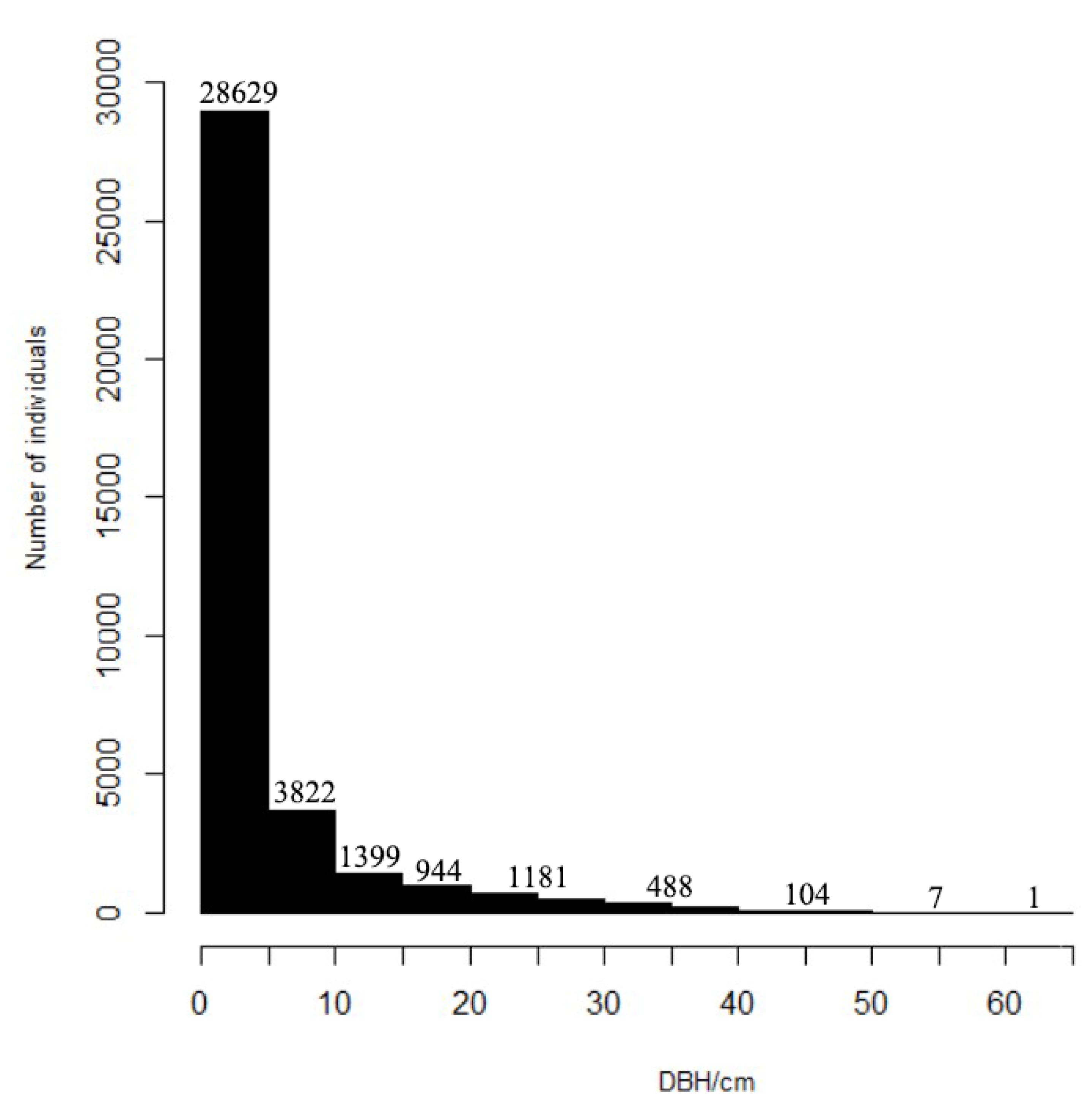 Sustainability 14 04304 g003