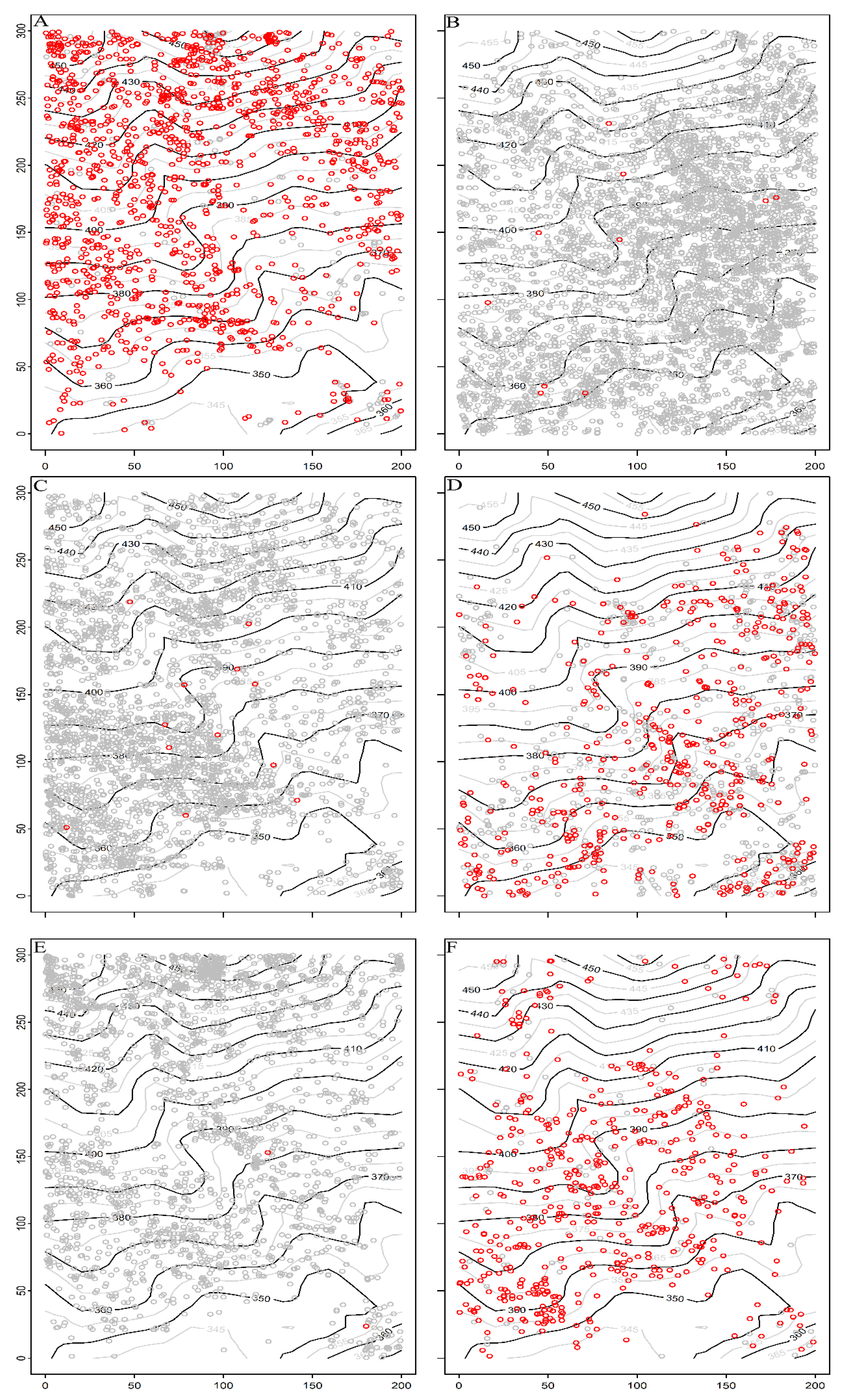 Sustainability 14 04304 g004