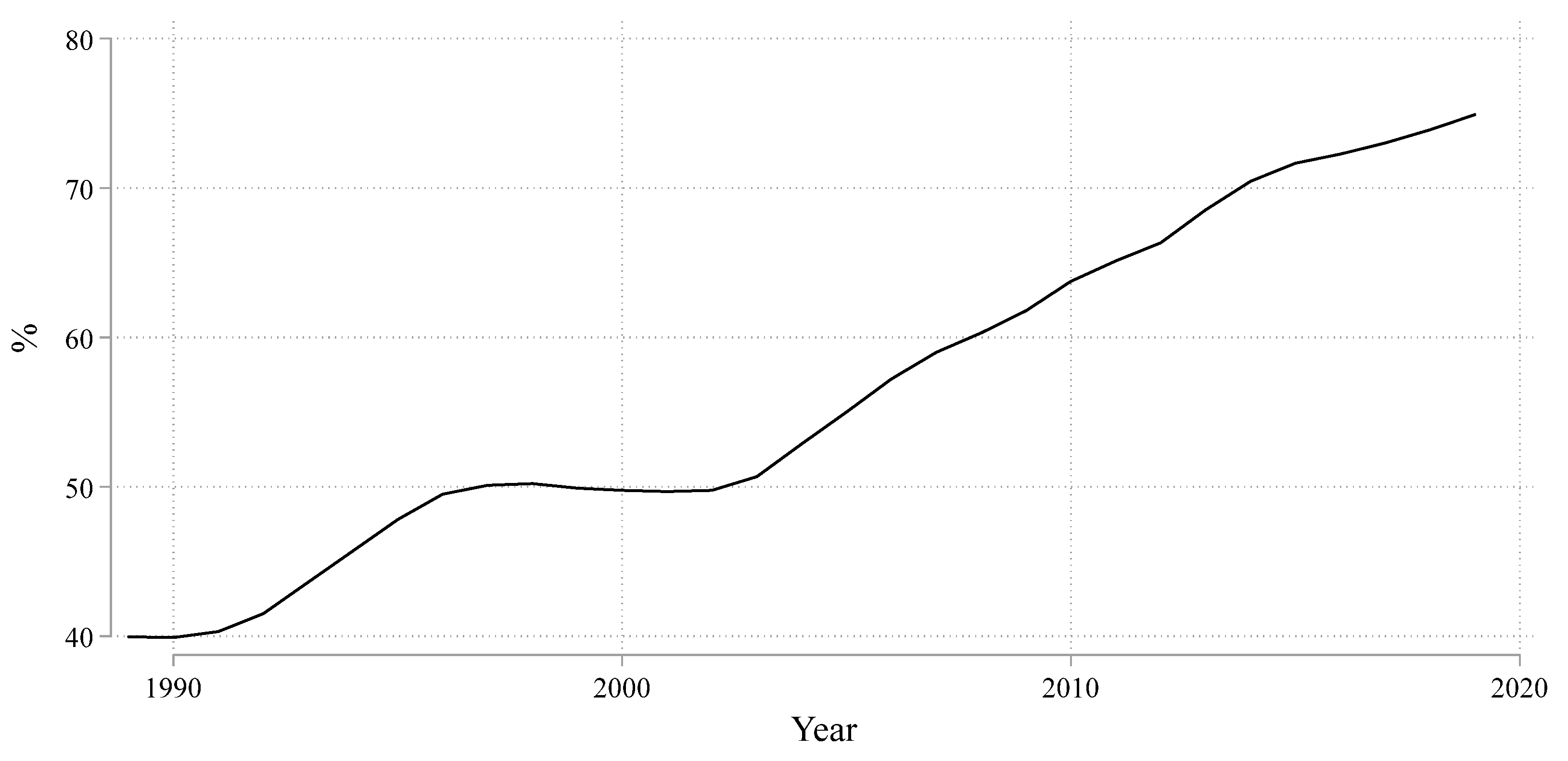 Sustainability 14 04312 g001