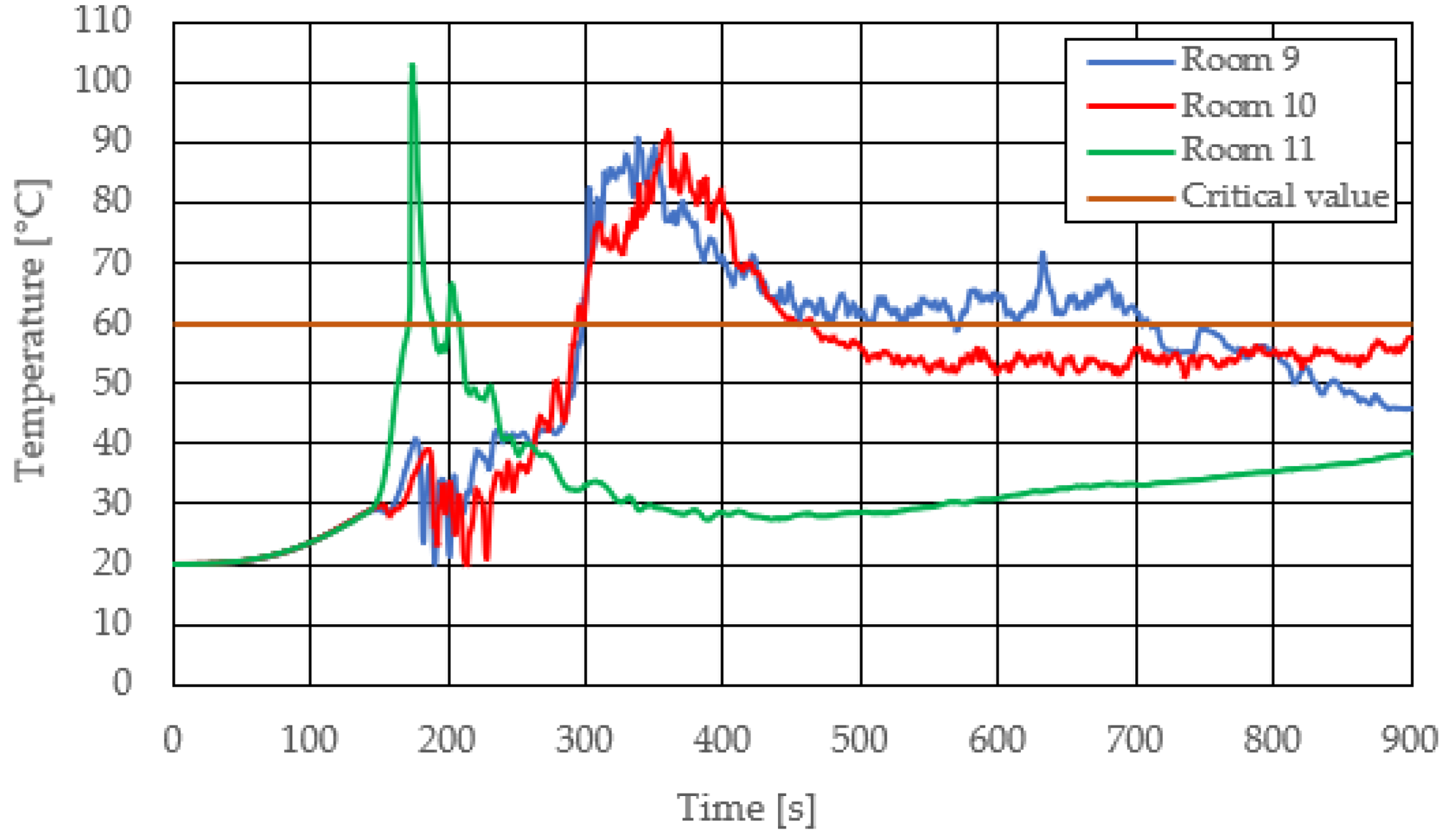 Sustainability 14 04315 g006 550