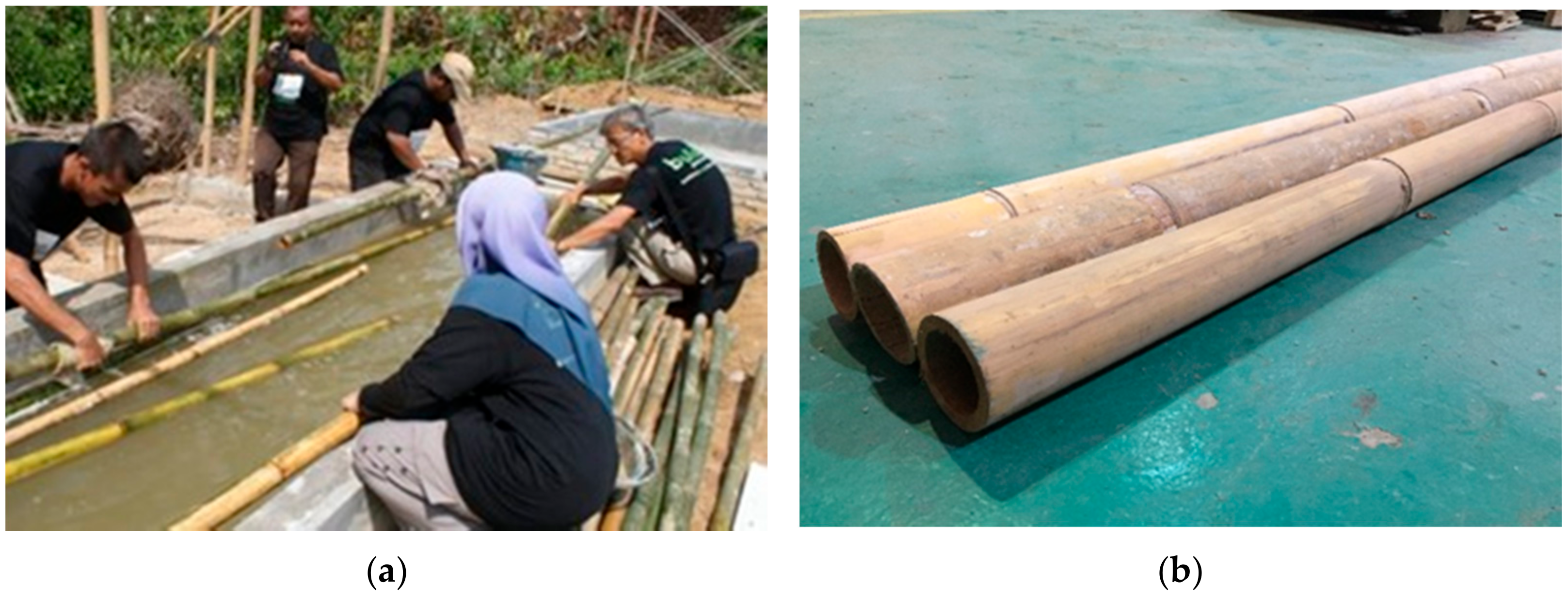 Sustainability 14 04326 g001