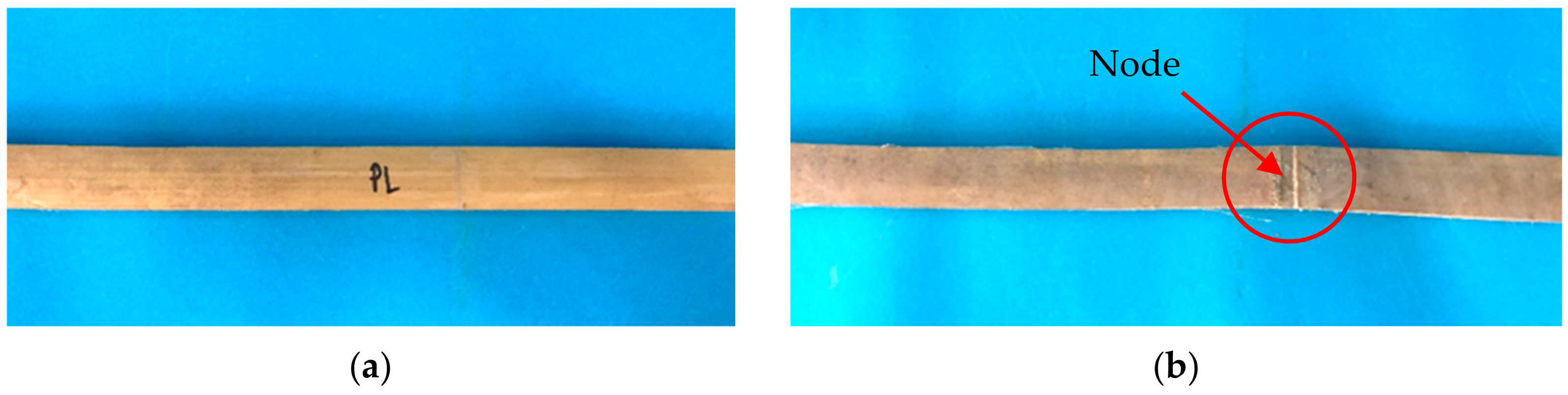 Sustainability 14 04326 g003