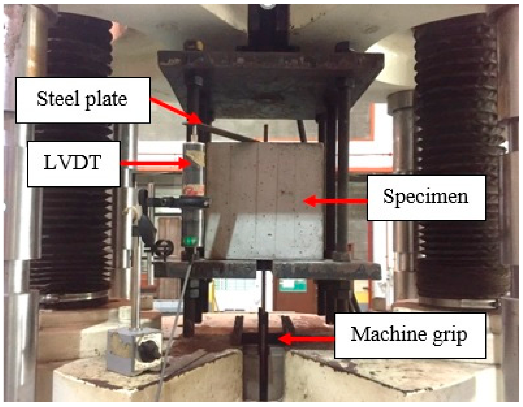 Sustainability 14 04326 g006
