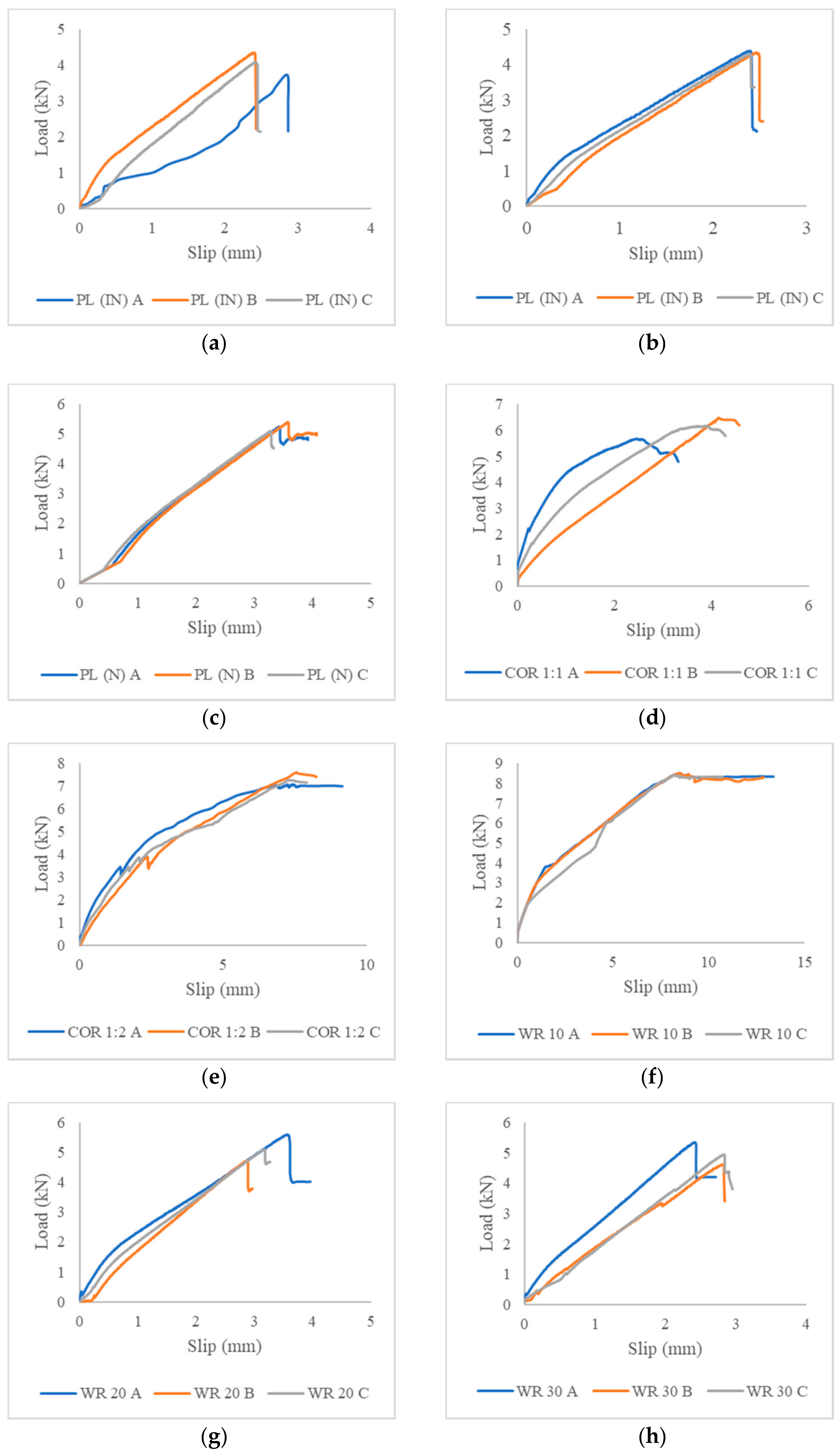 Sustainability 14 04326 g008