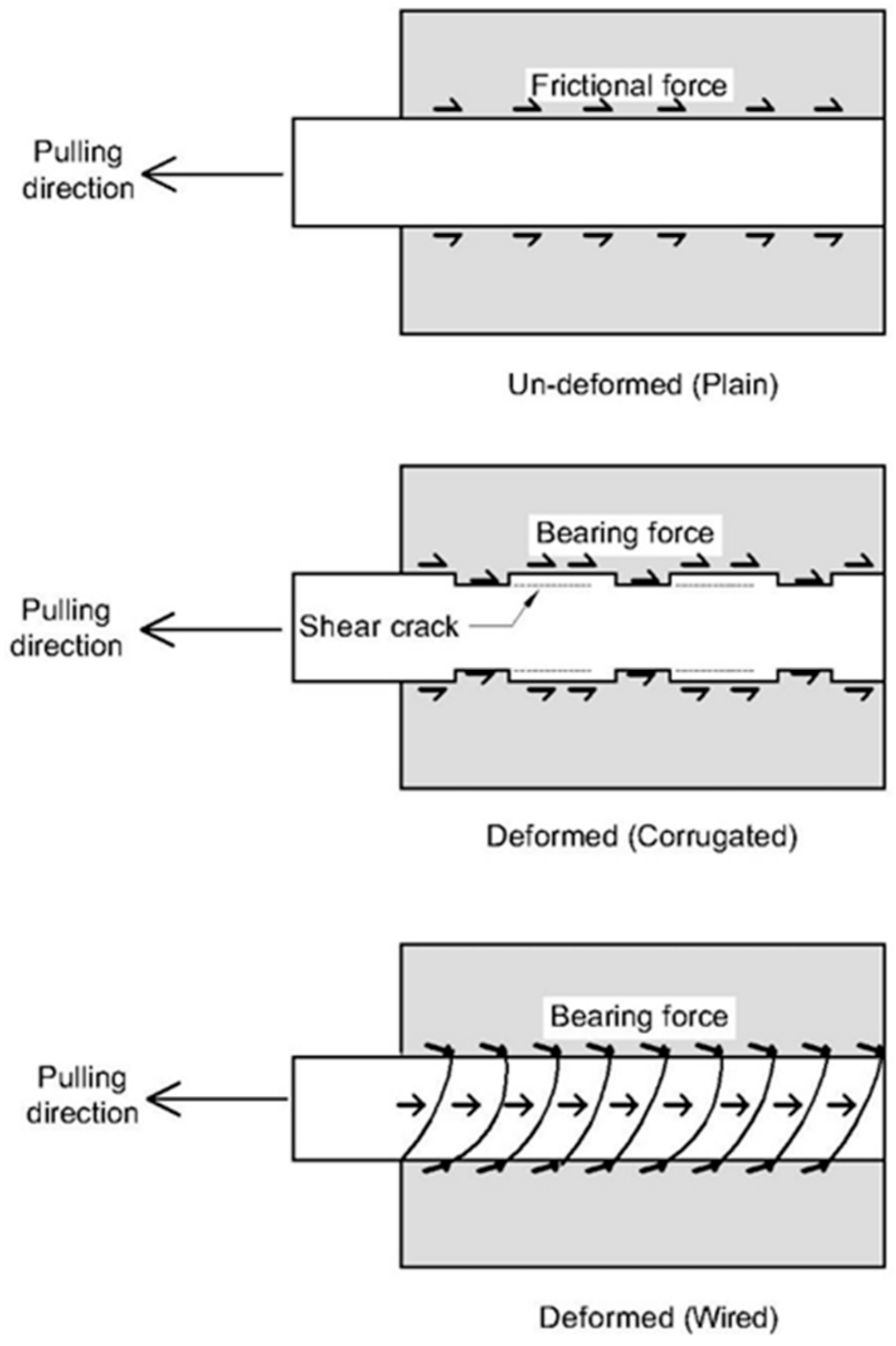 Sustainability 14 04326 g009
