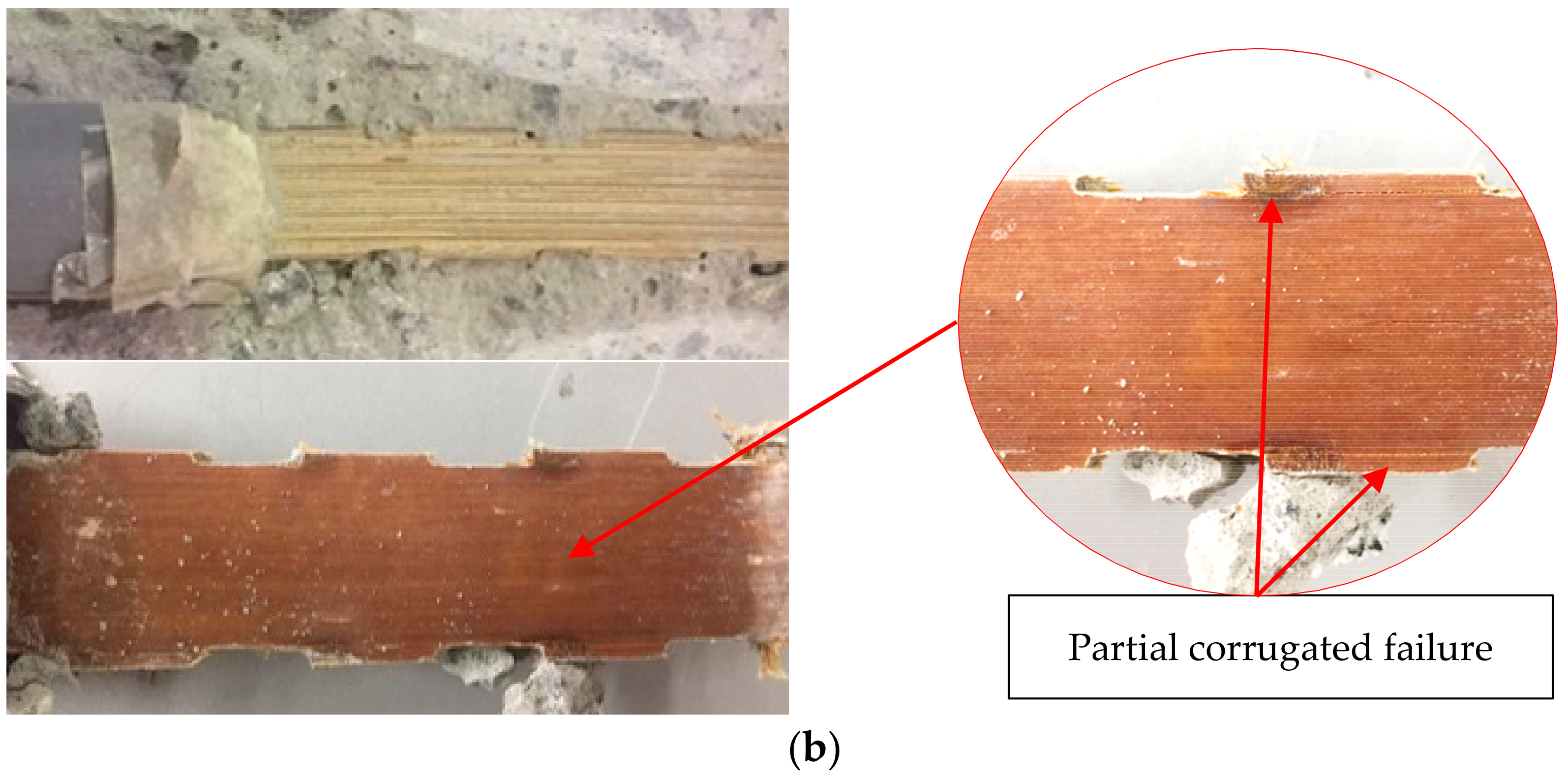 Sustainability 14 04326 g011b