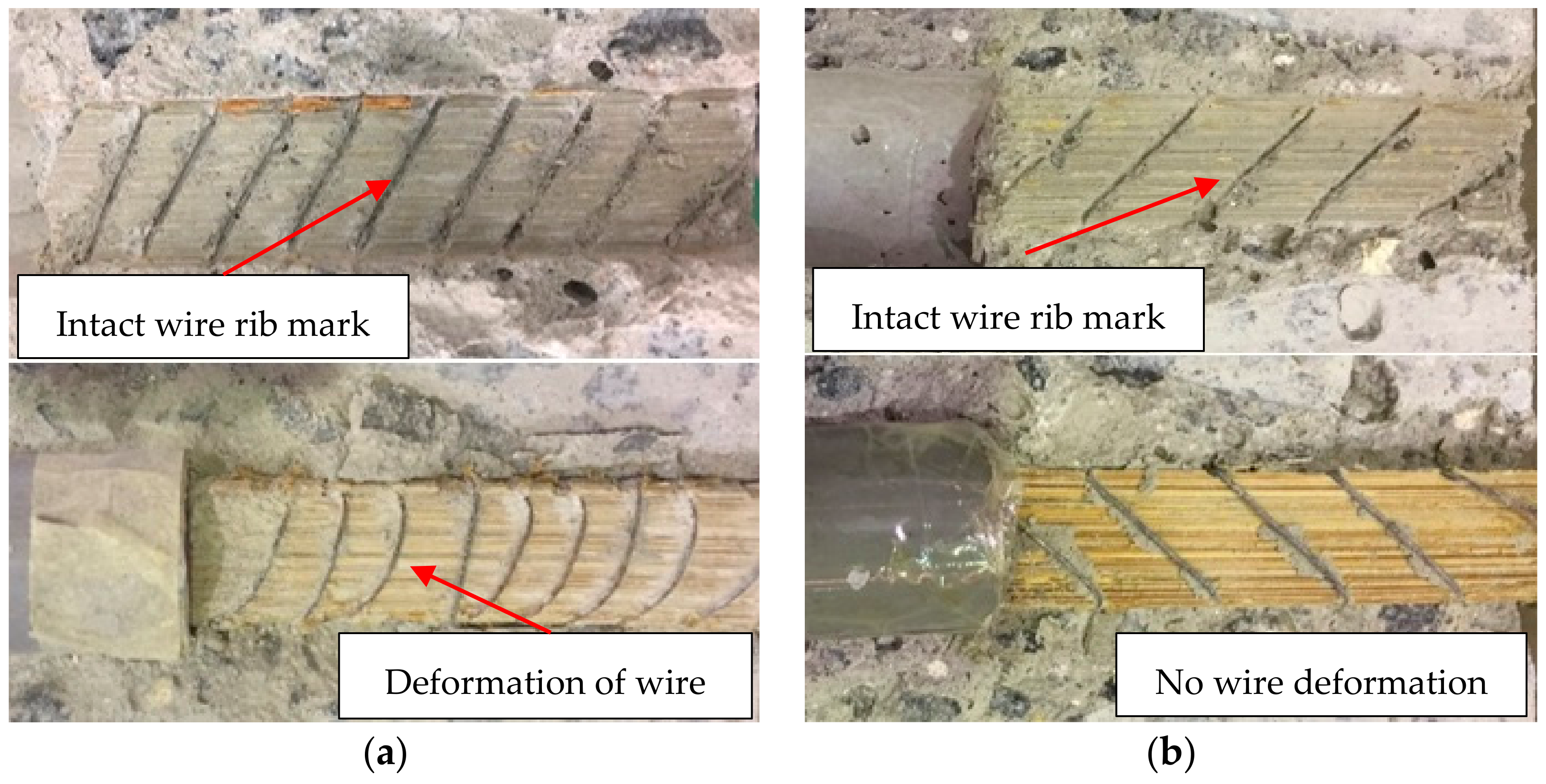 Sustainability 14 04326 g012a