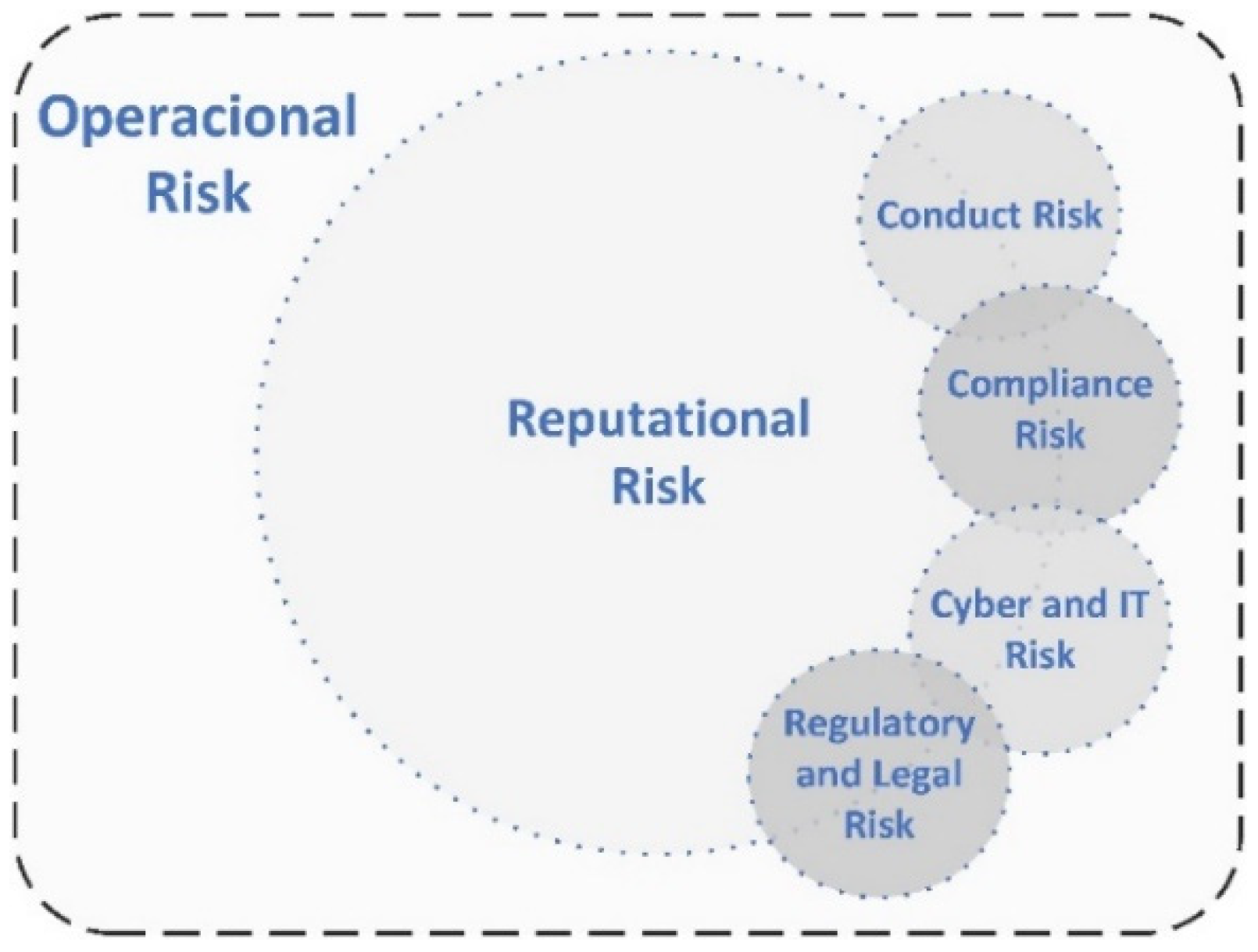 Sustainability 14 04329 g002 550