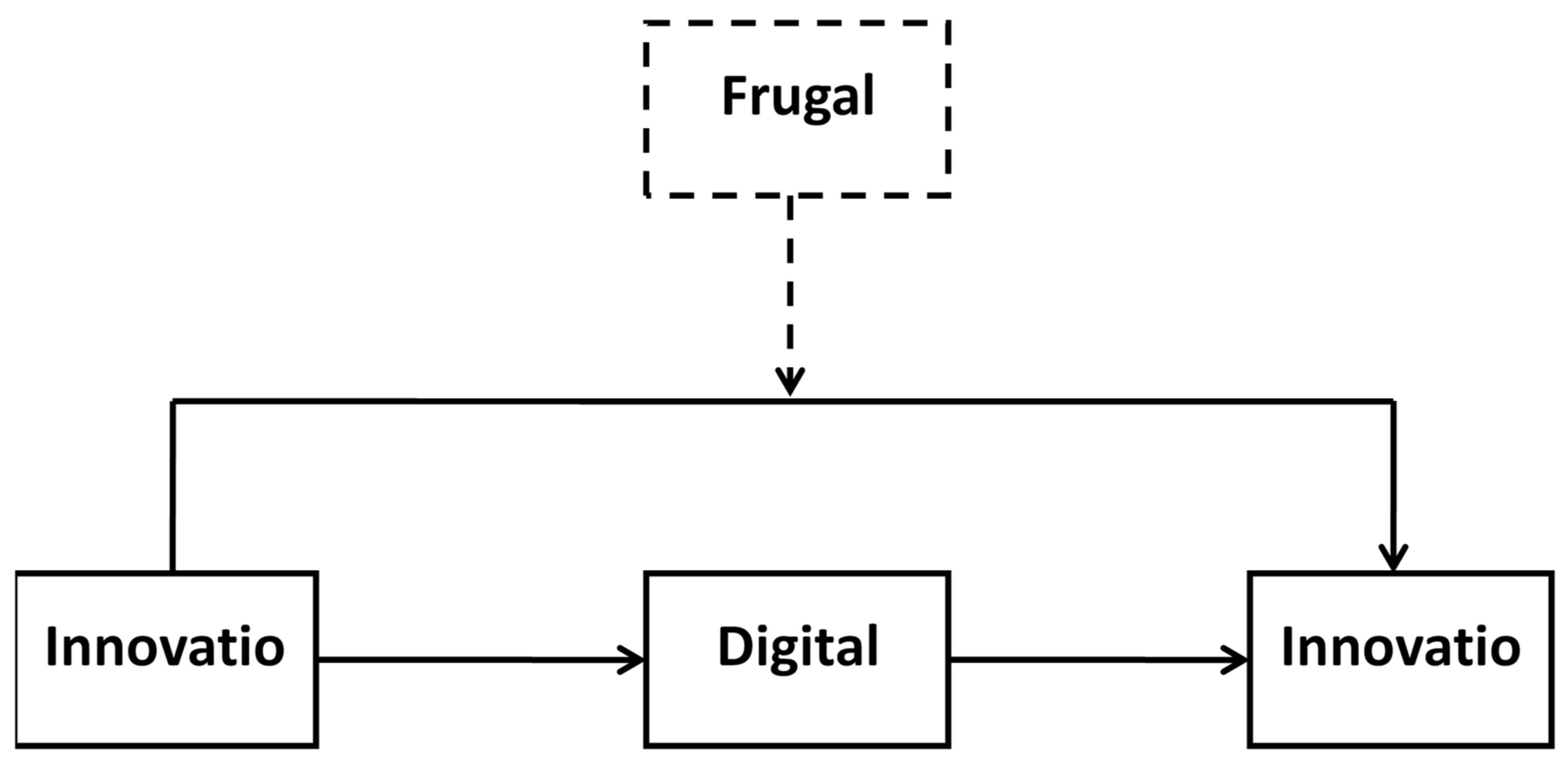 Sustainability 14 04330 g001 550