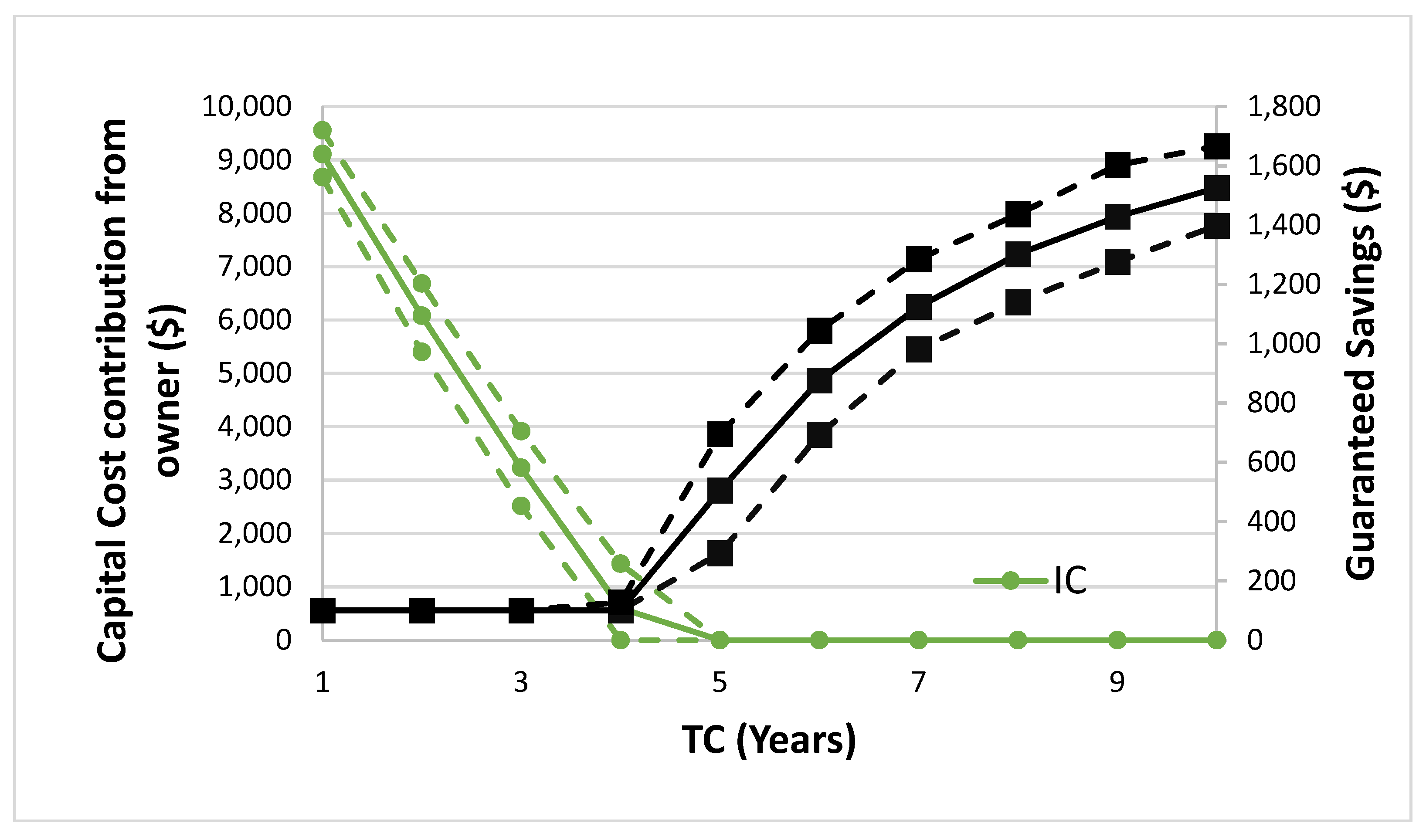 Sustainability 14 04334 g002 Sustainability 14 04334 g002