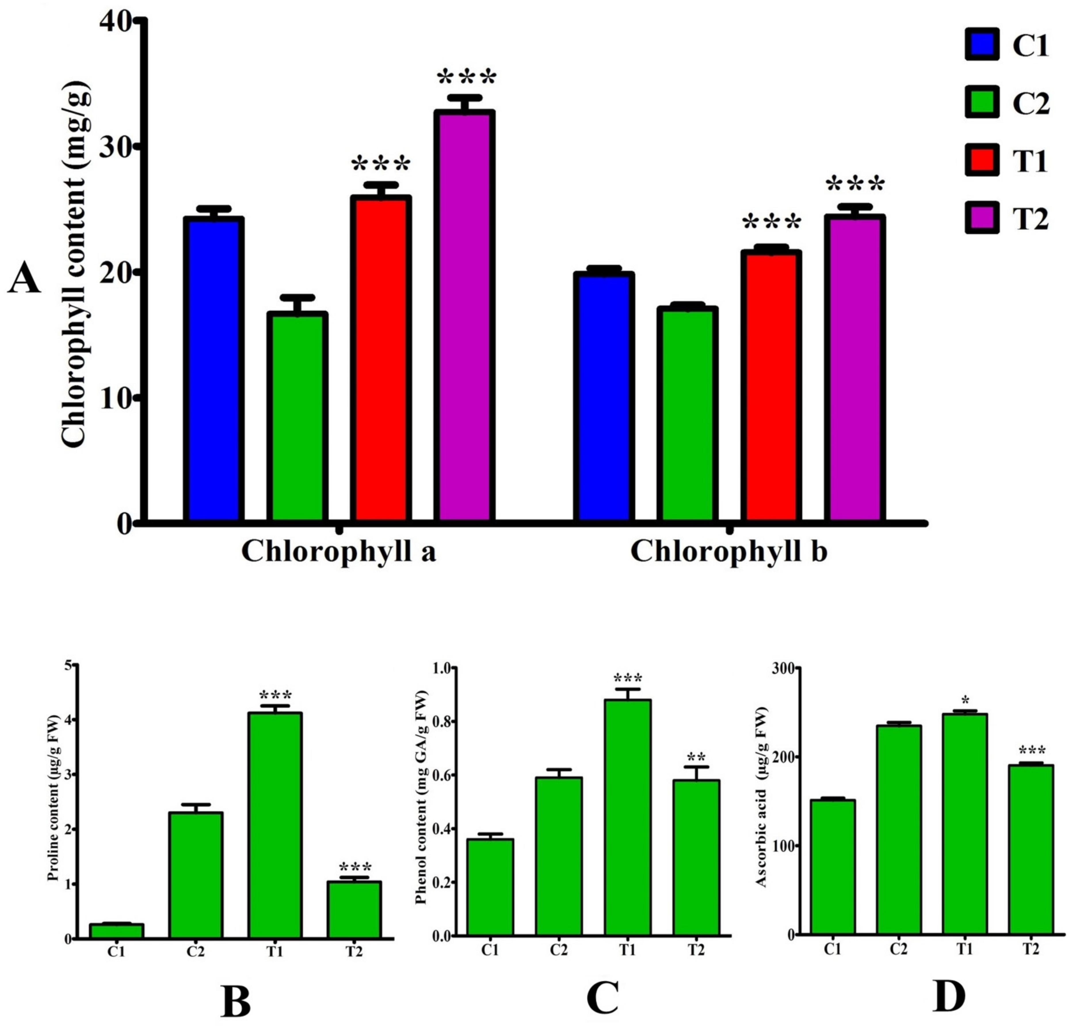 Sustainability 14 04335 g005
