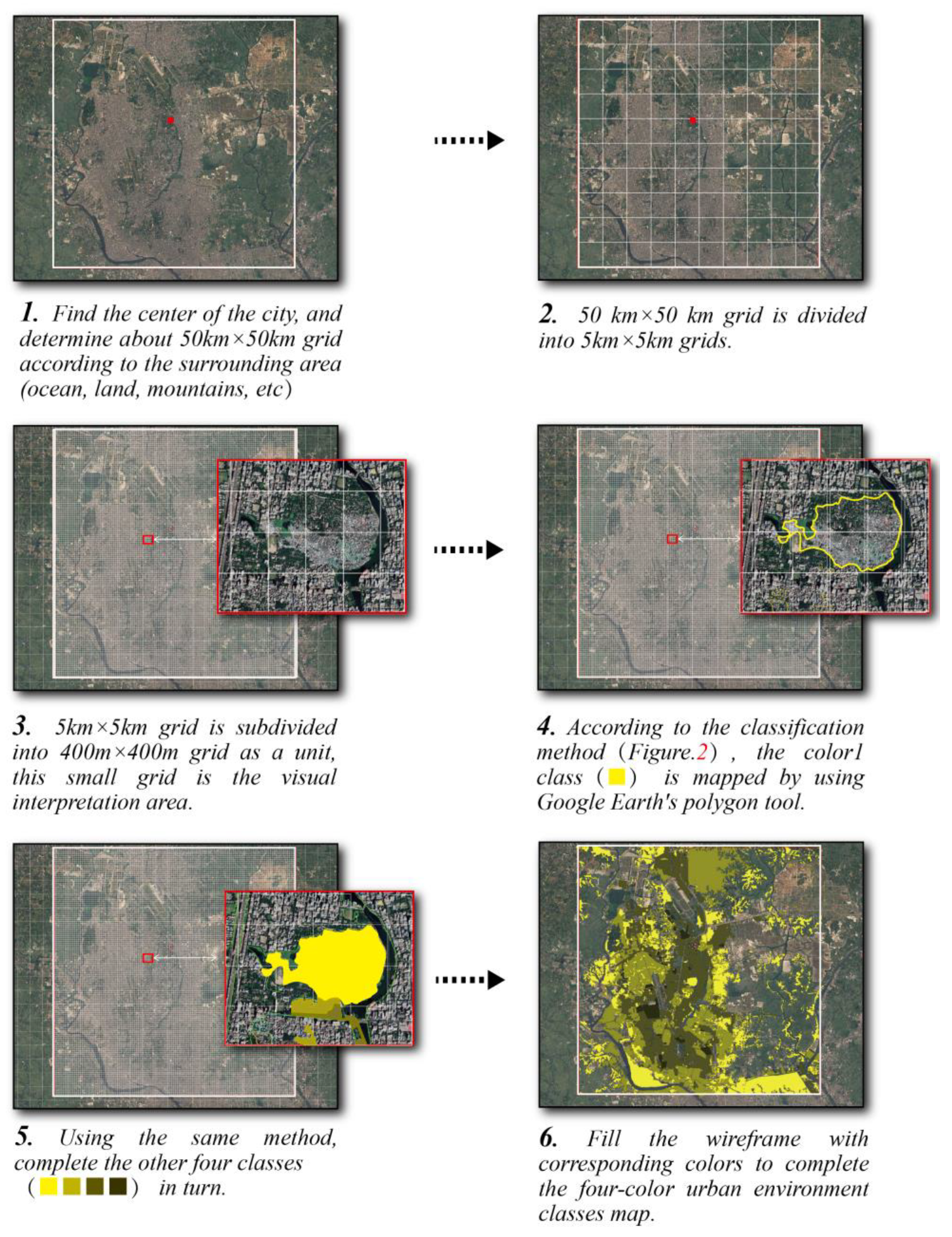 Sustainability 14 04336 g004 550