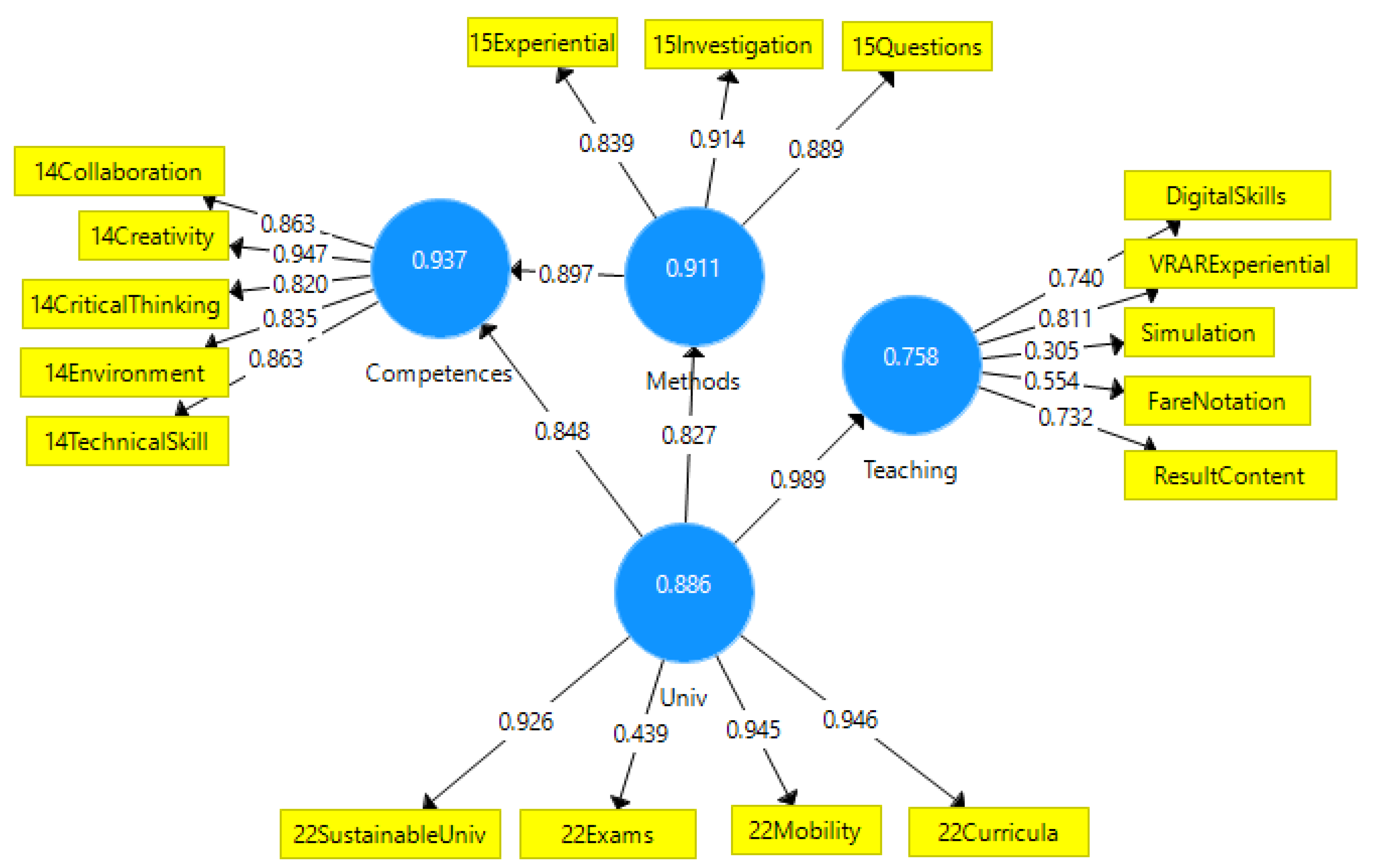 Sustainability 14 04339 g002 Sustainability 14 04339 g002