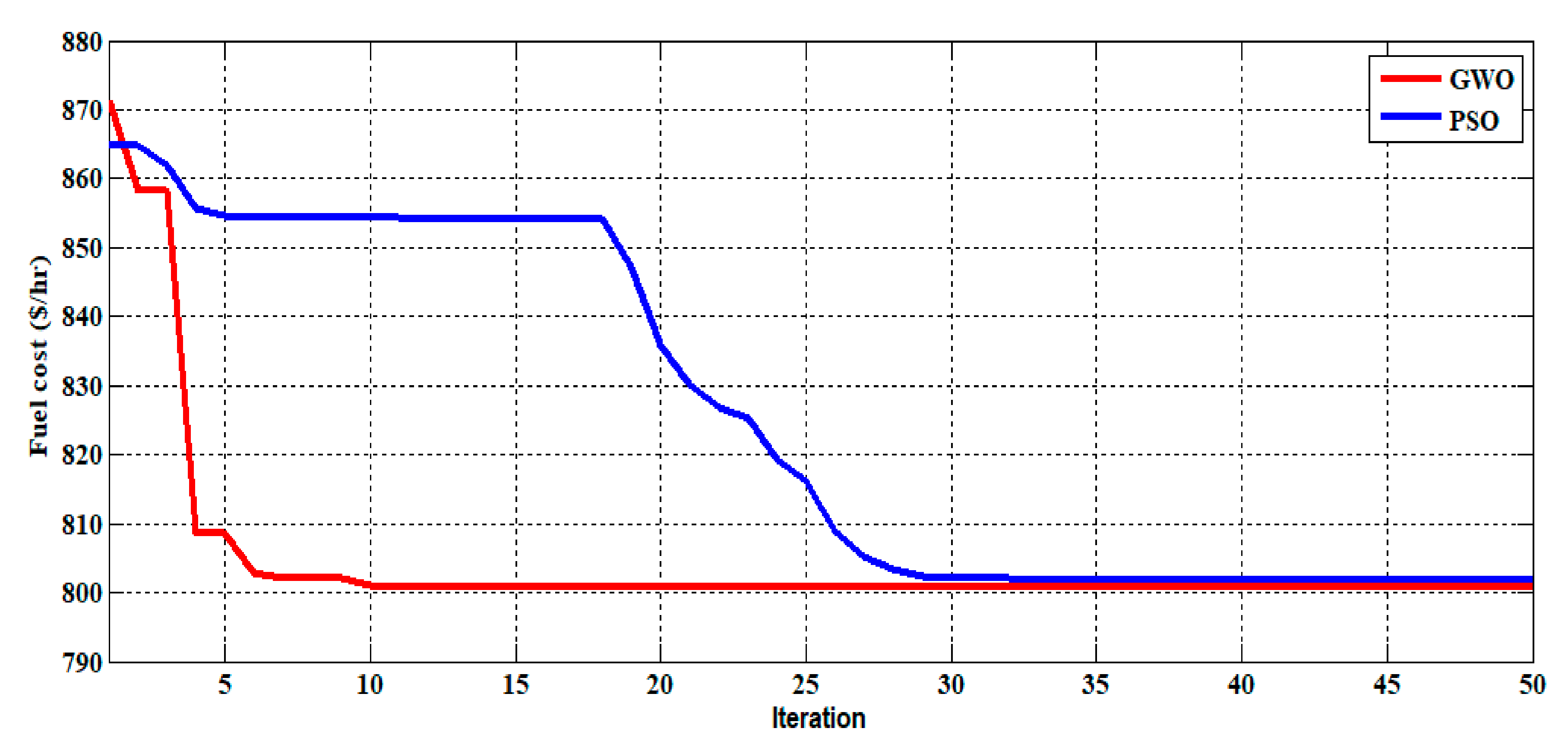 Sustainability 14 04347 g003