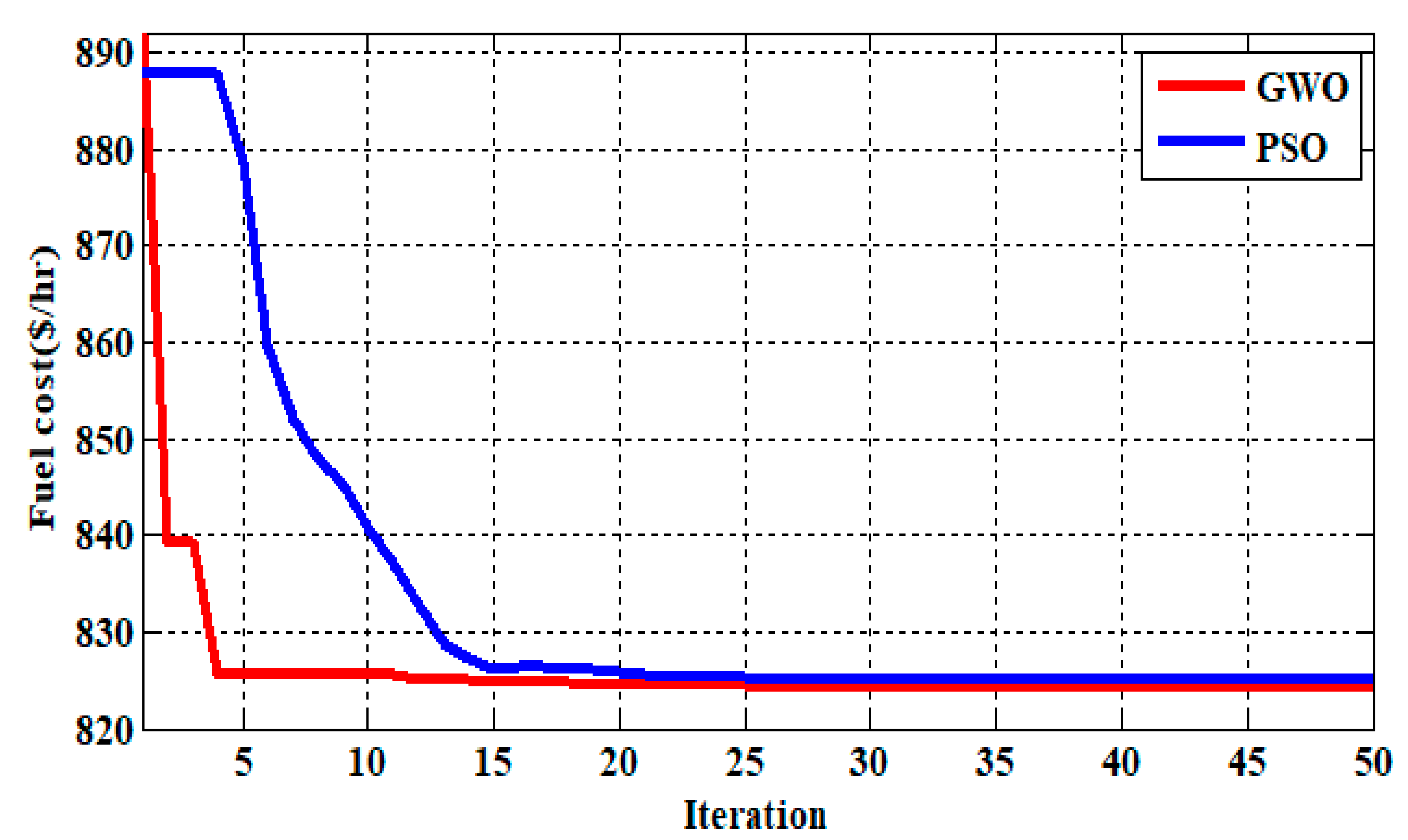 Sustainability 14 04347 g004