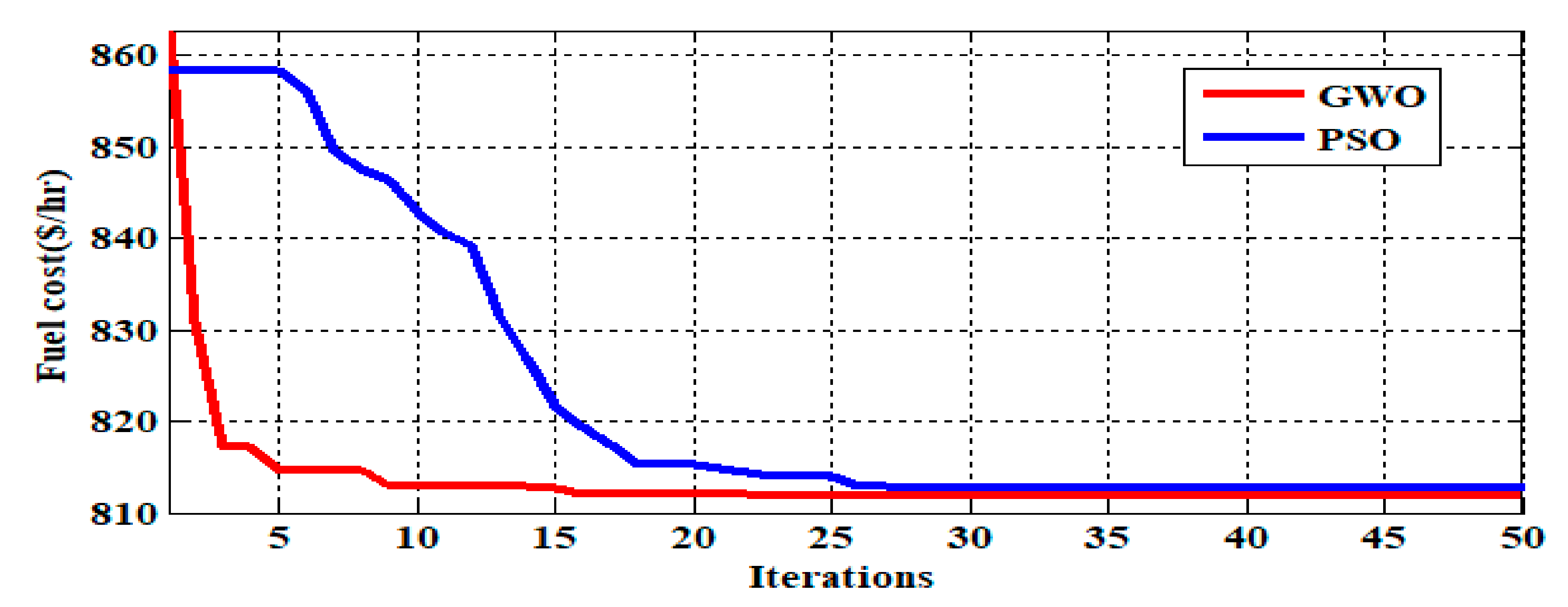 Sustainability 14 04347 g005