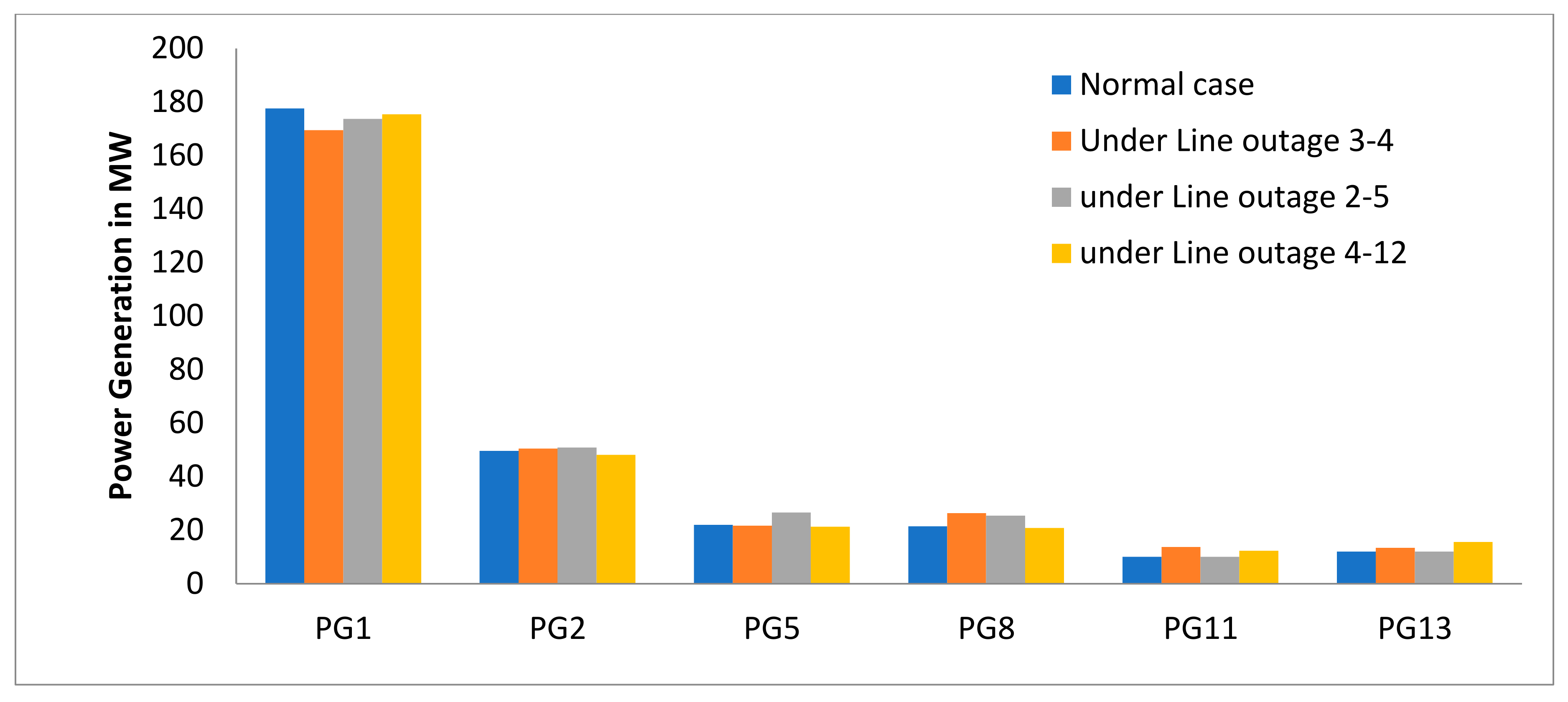 Sustainability 14 04347 g008