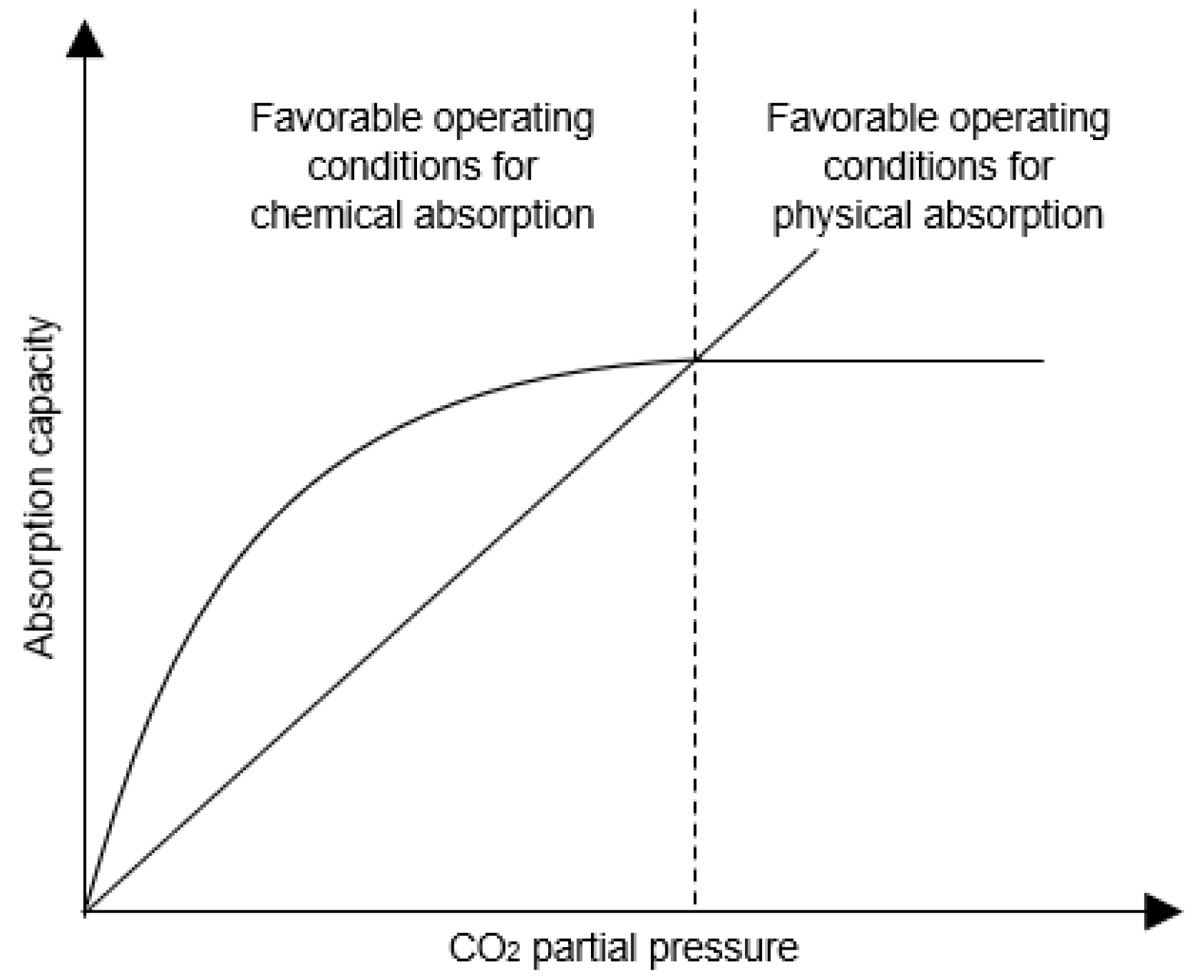 Sustainability 14 04350 g001