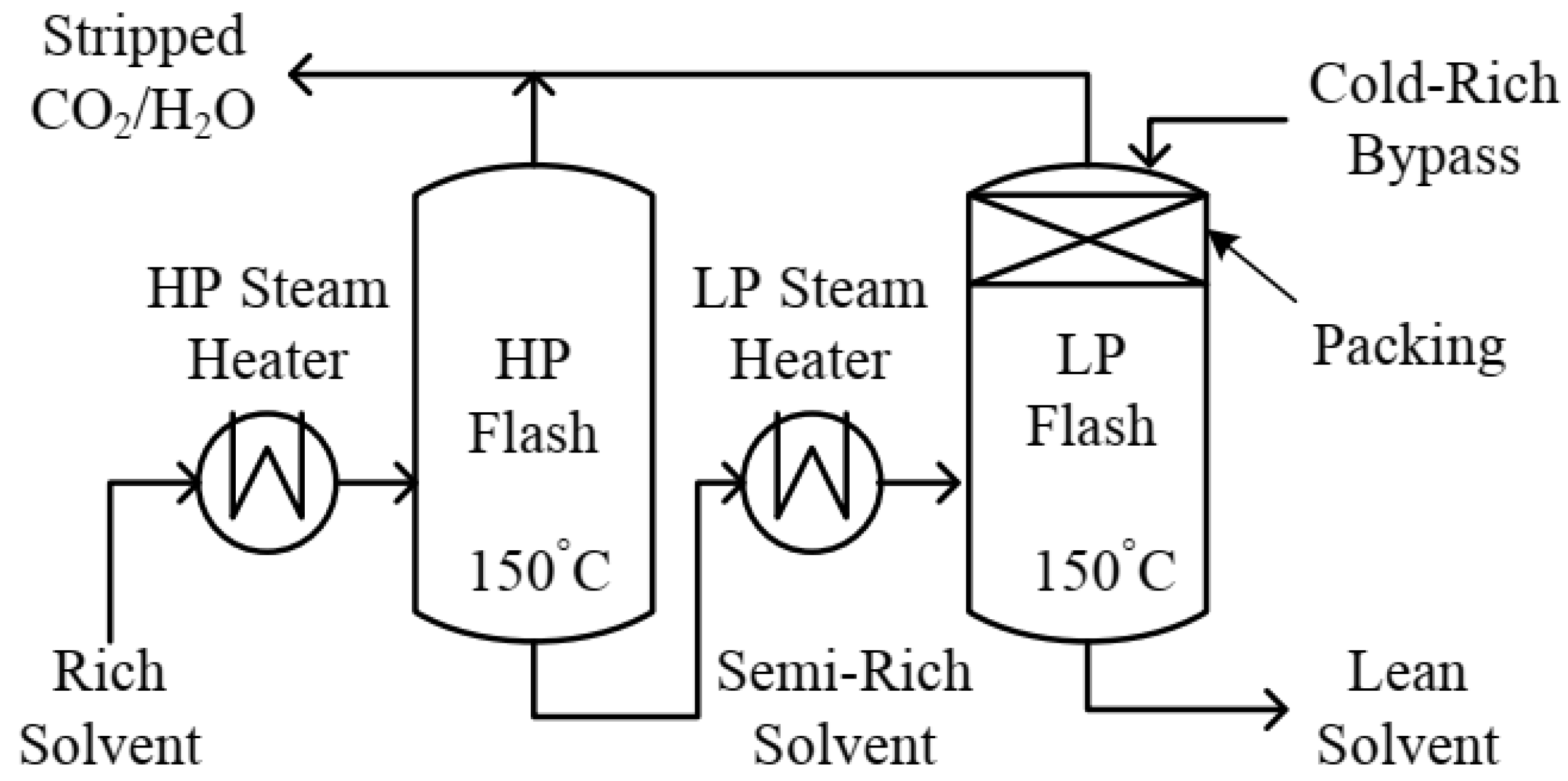 Sustainability 14 04350 g007