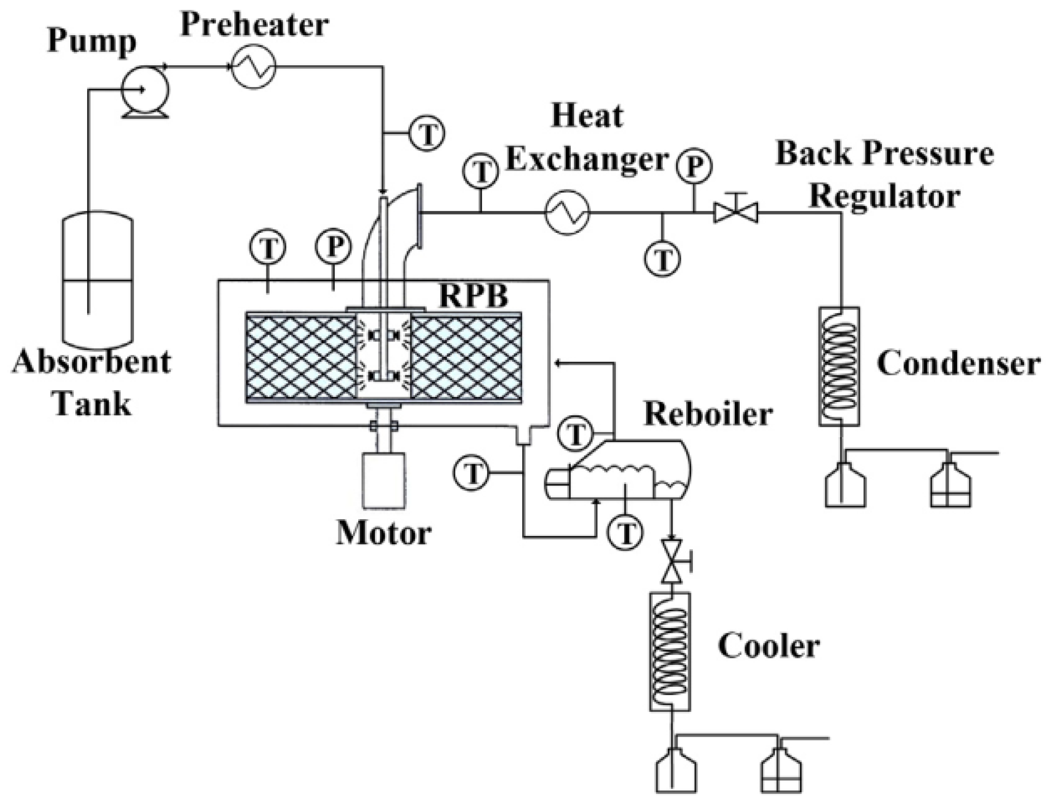 Sustainability 14 04350 g008