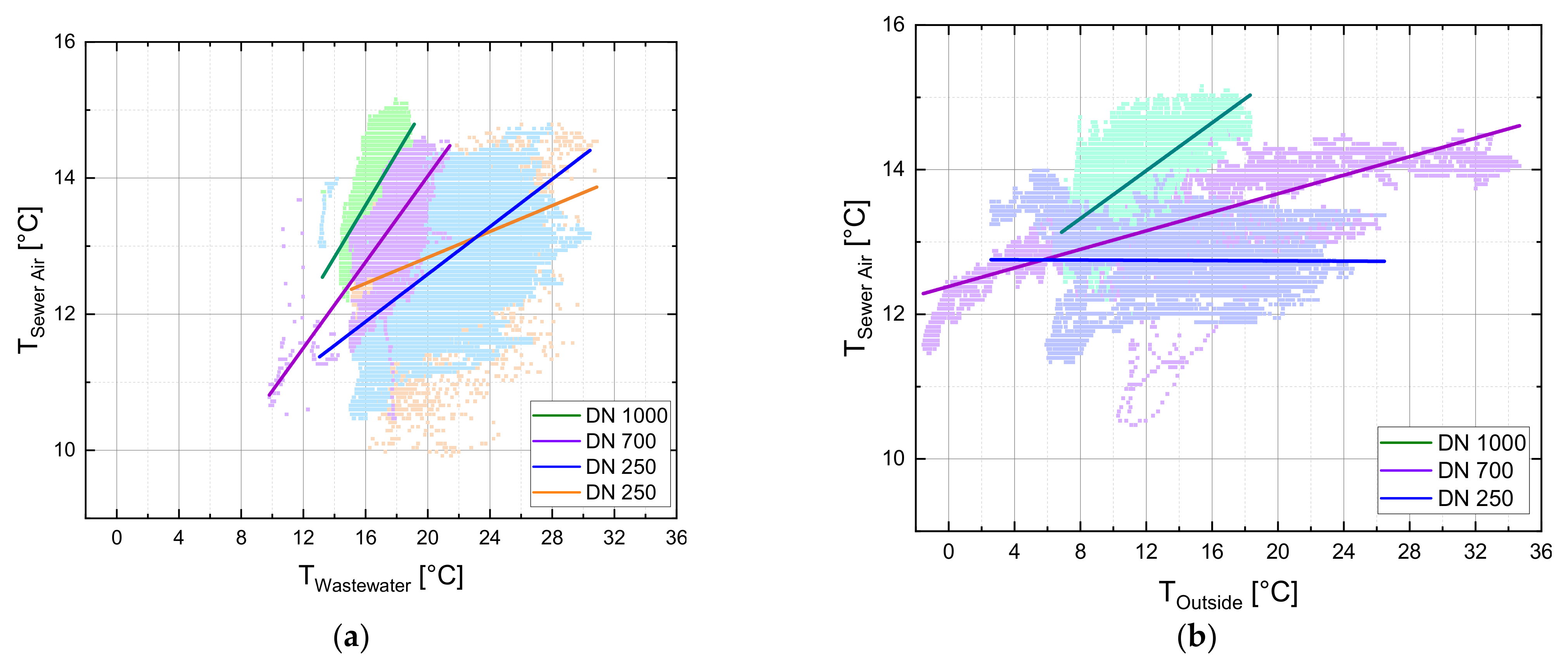 Sustainability 14 04353 g010 550