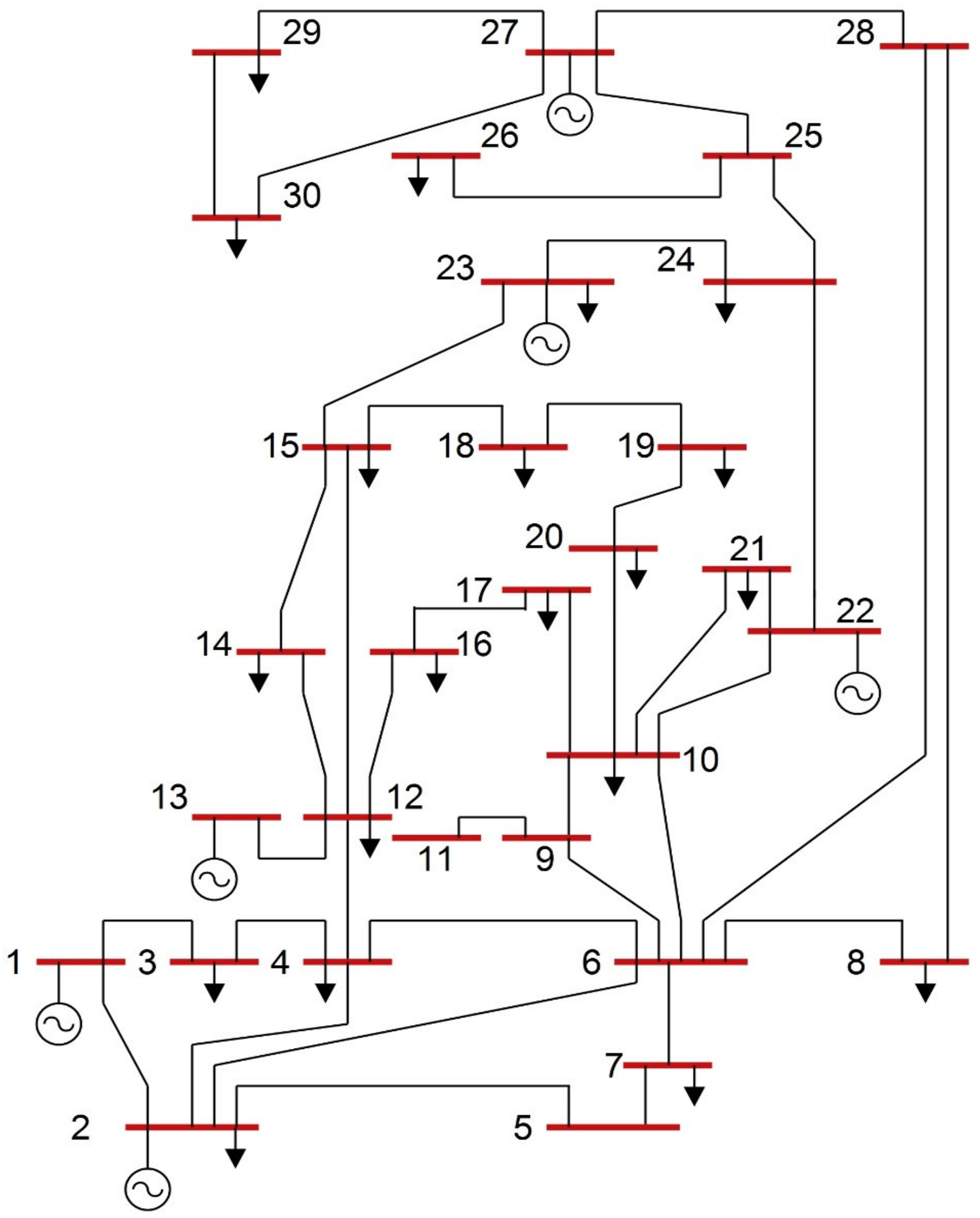 Sustainability 14 04354 g002 550