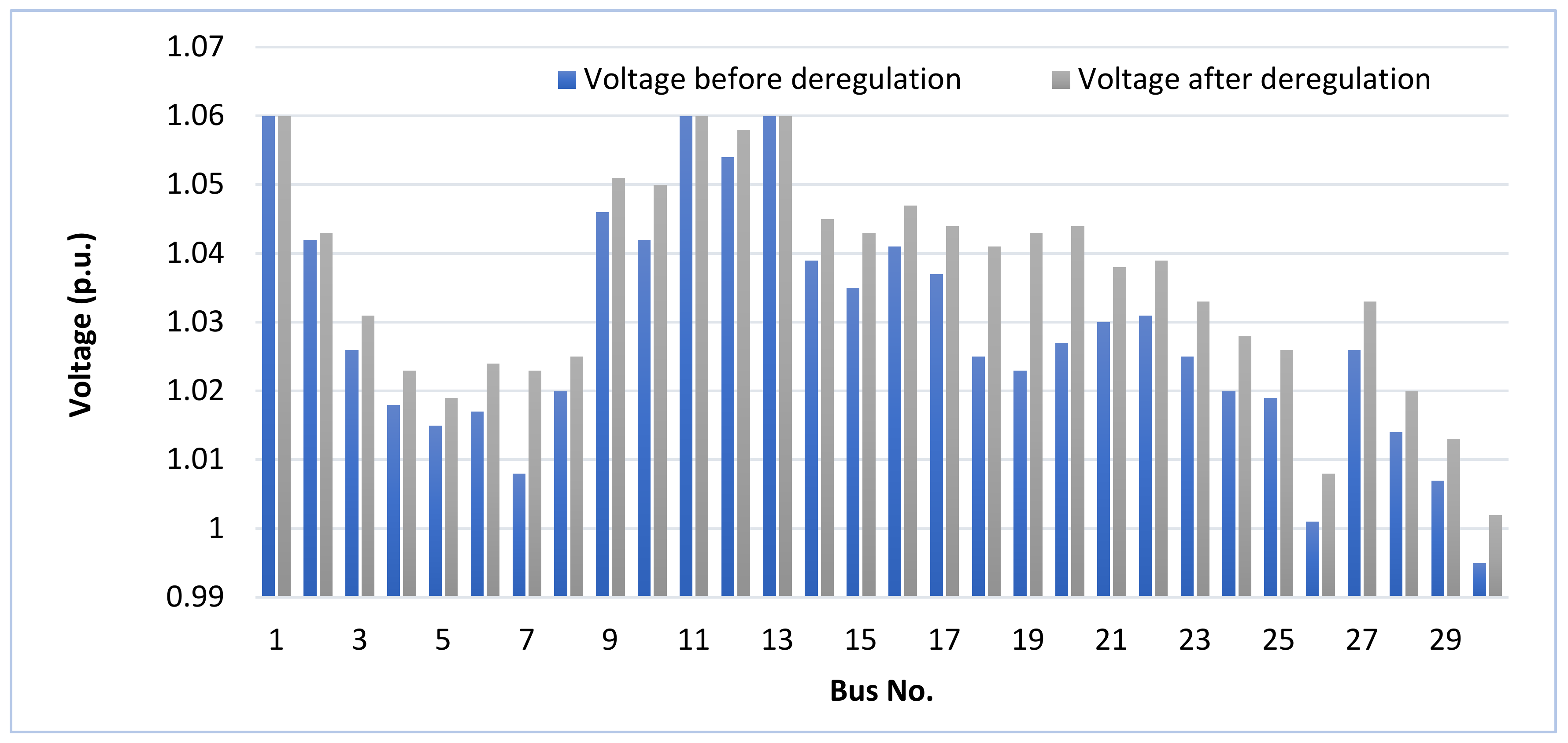 Sustainability 14 04354 g003 550