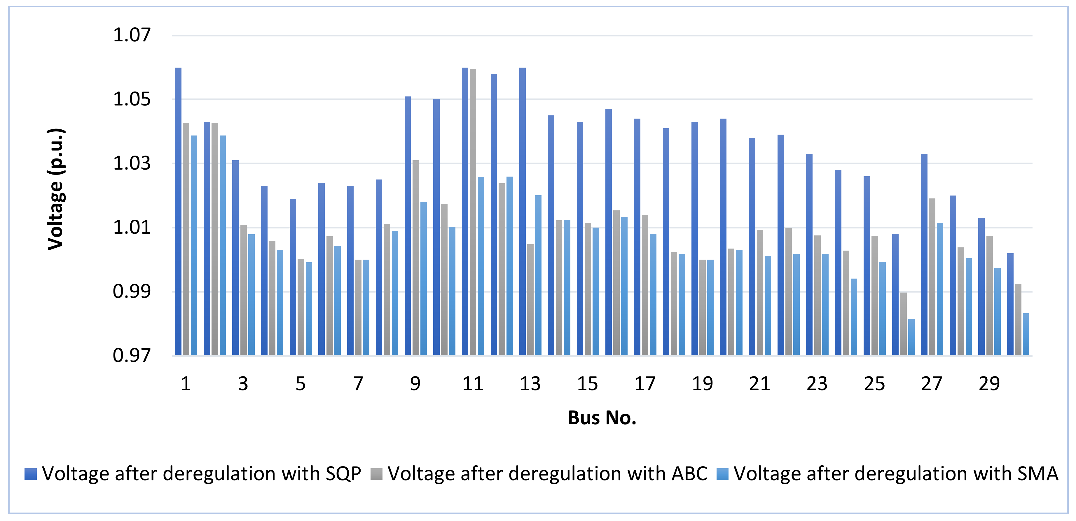 Sustainability 14 04354 g005 550